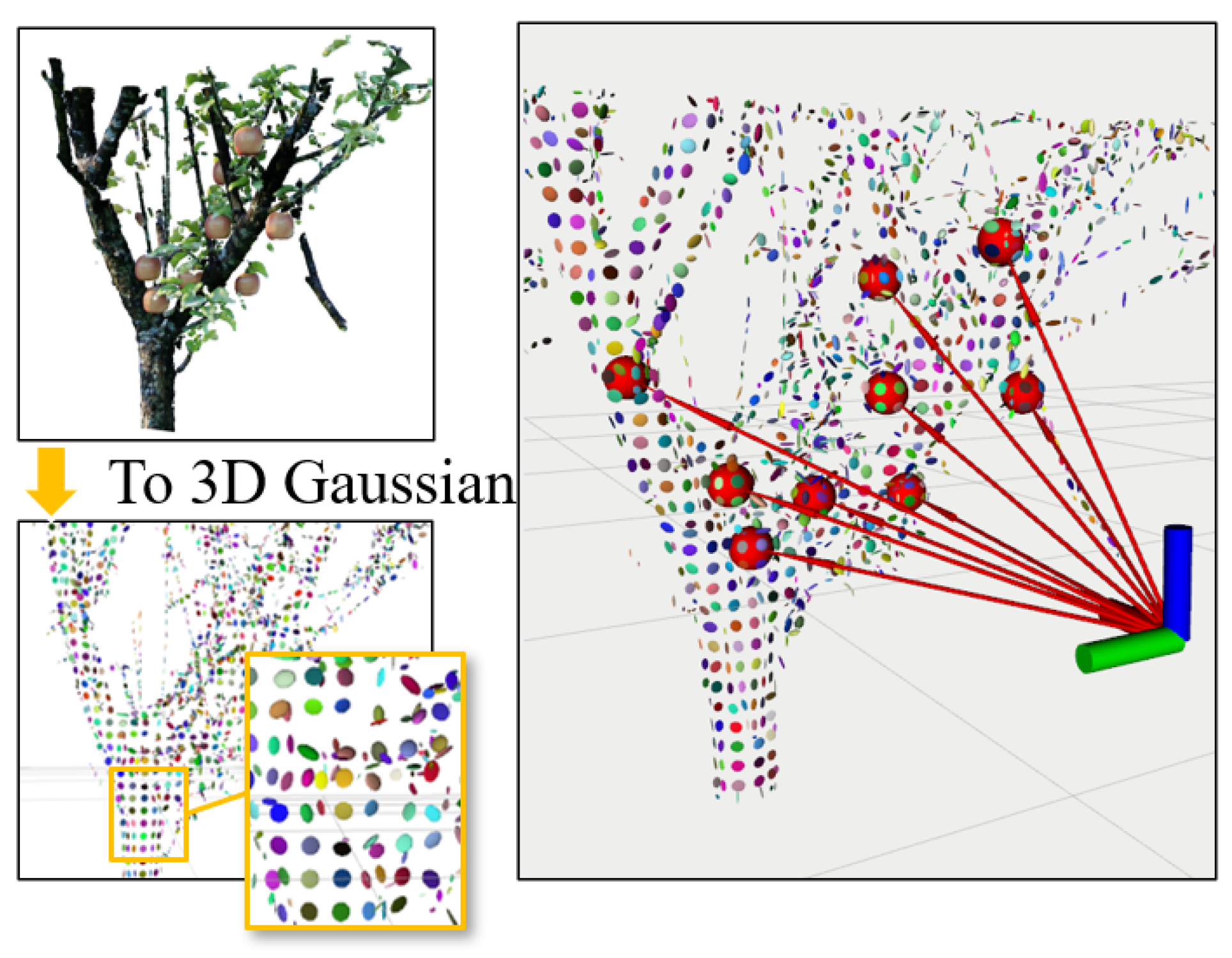 Sensors 24 03858 g003