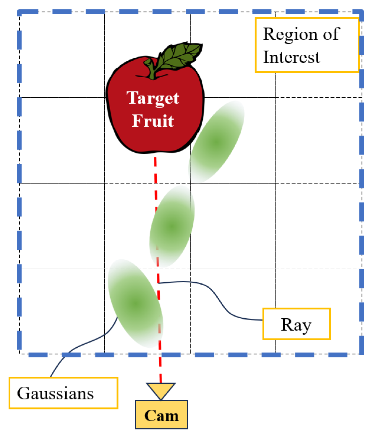 Sensors 24 03858 g004