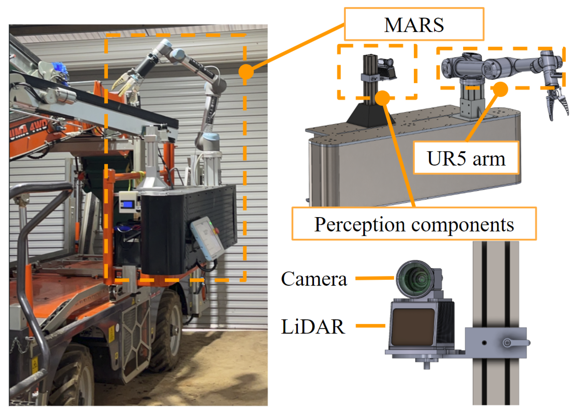 Sensors 24 03858 g005