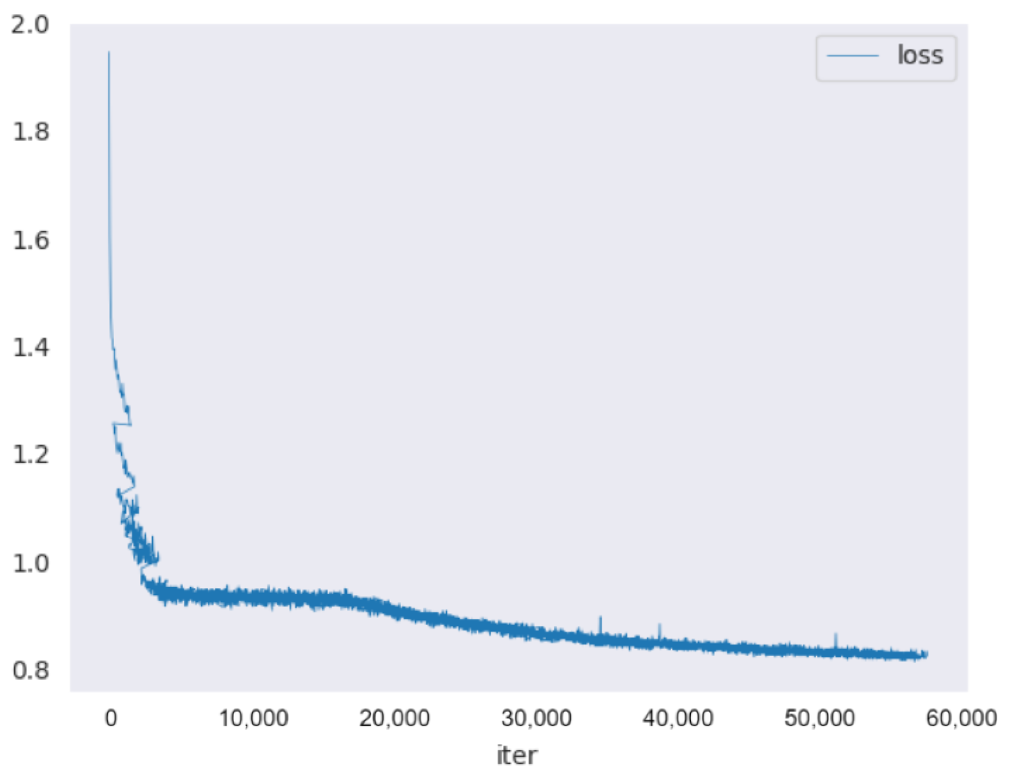 Sensors 24 03858 g007
