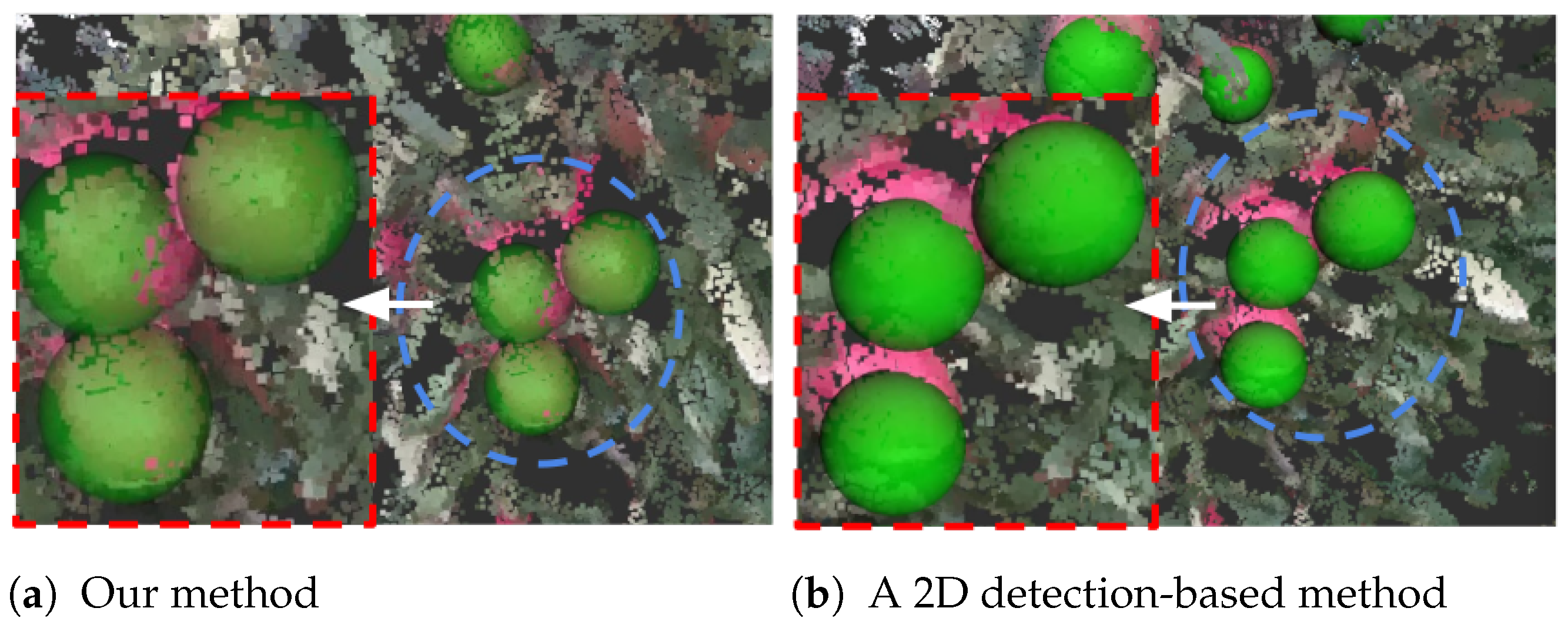 Sensors 24 03858 g010