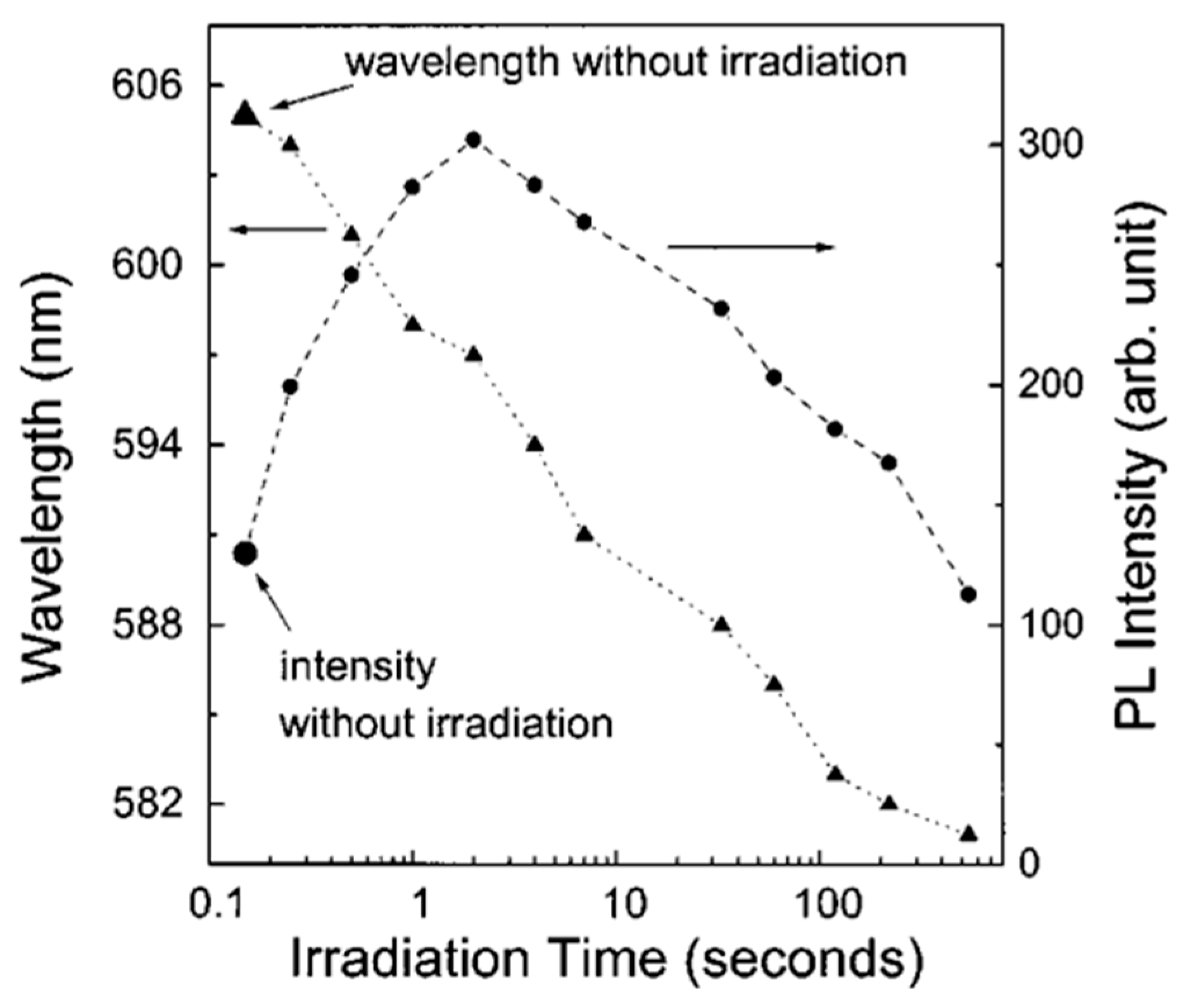 Sensors 24 03861 g017
