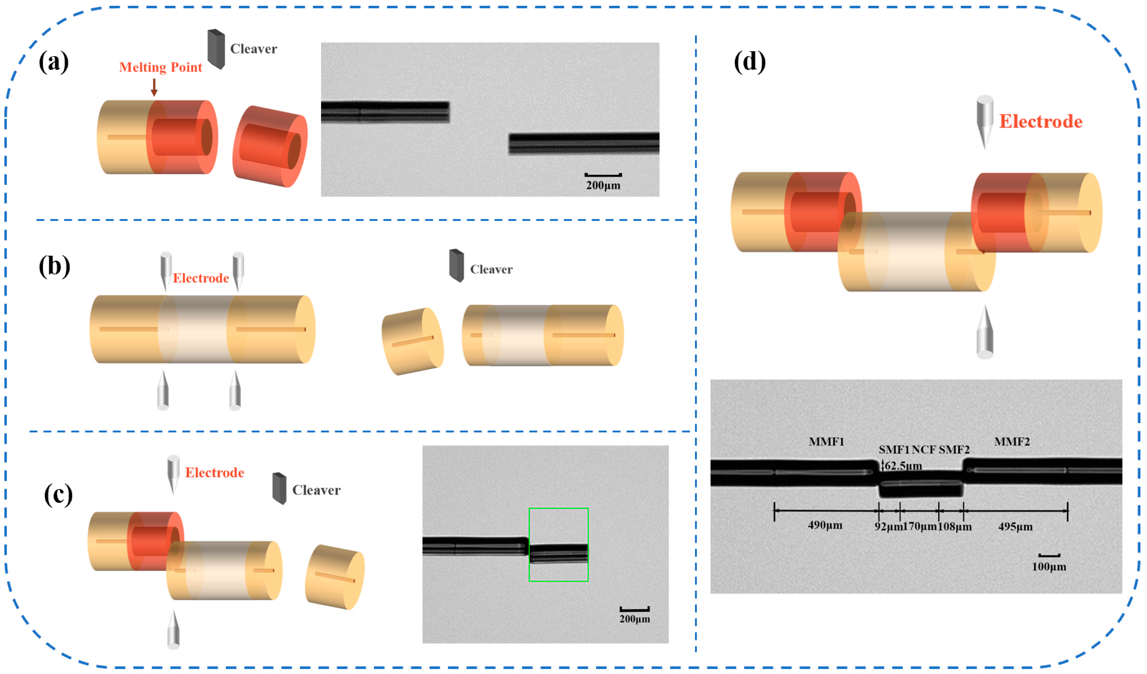 Sensors 24 03887 g007