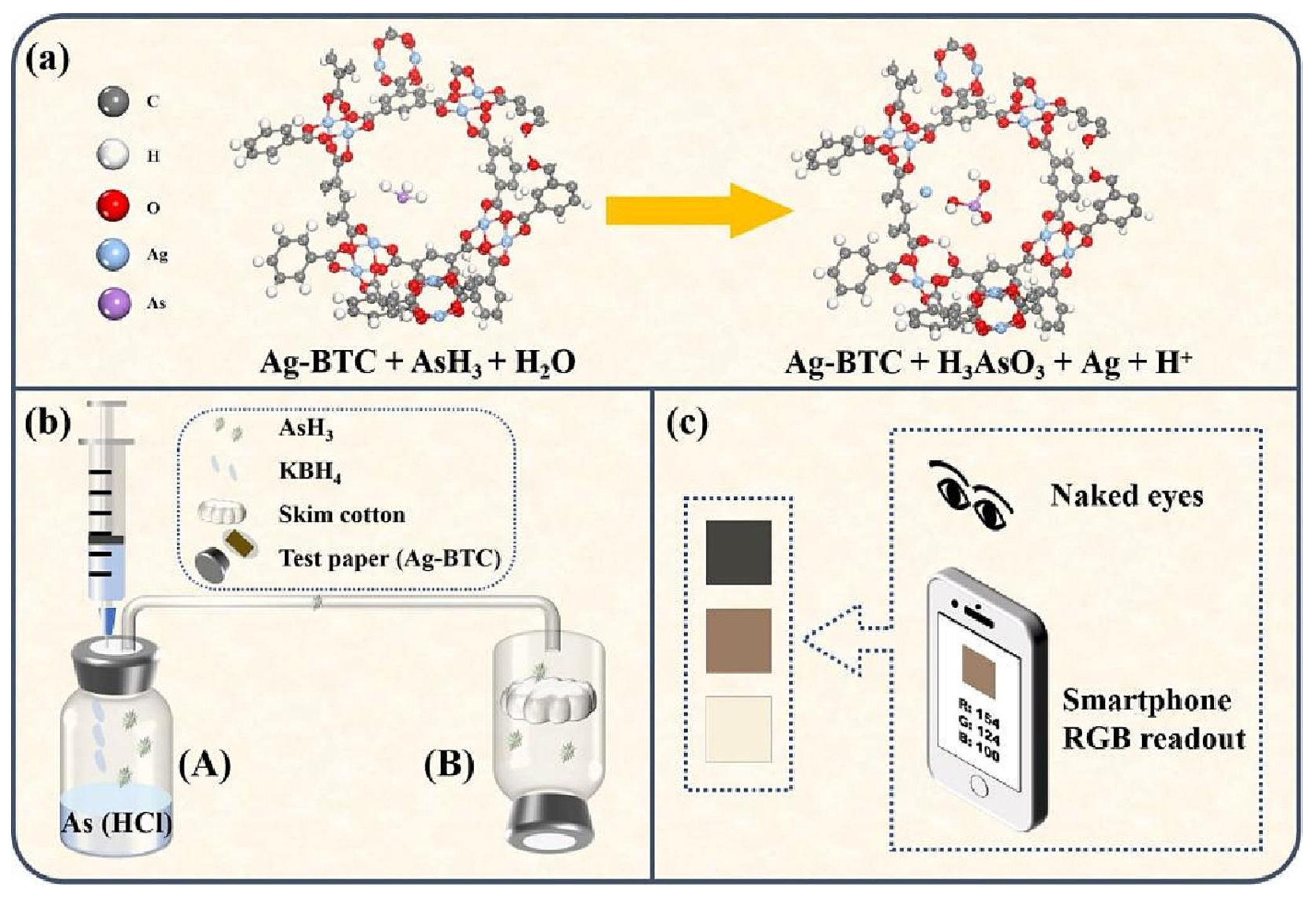 Sensors 24 03889 g013
