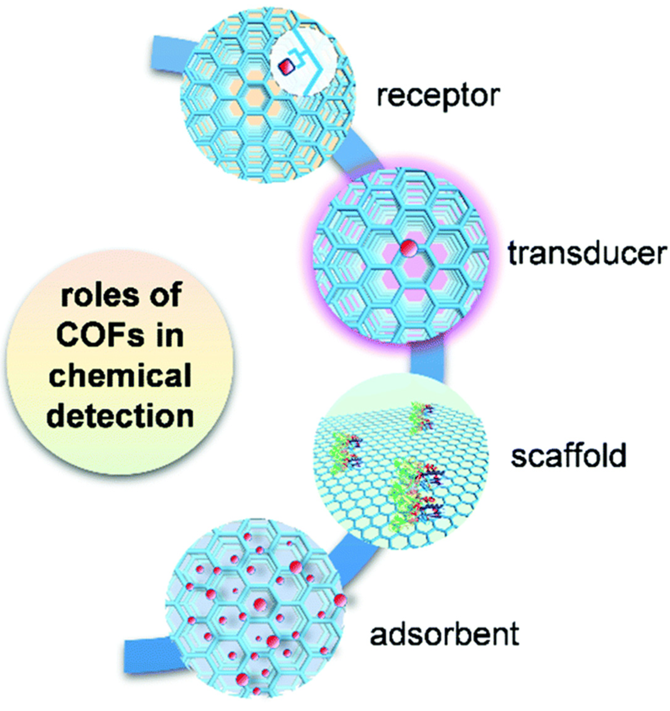 Sensors 24 03889 g014