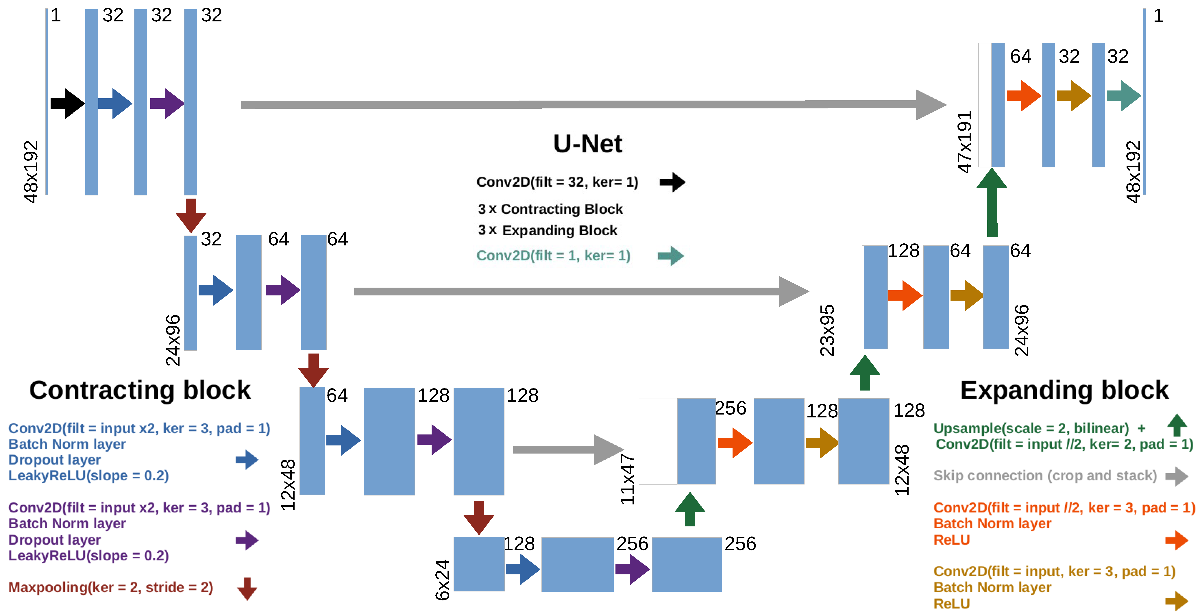 Sensors 24 03892 g001