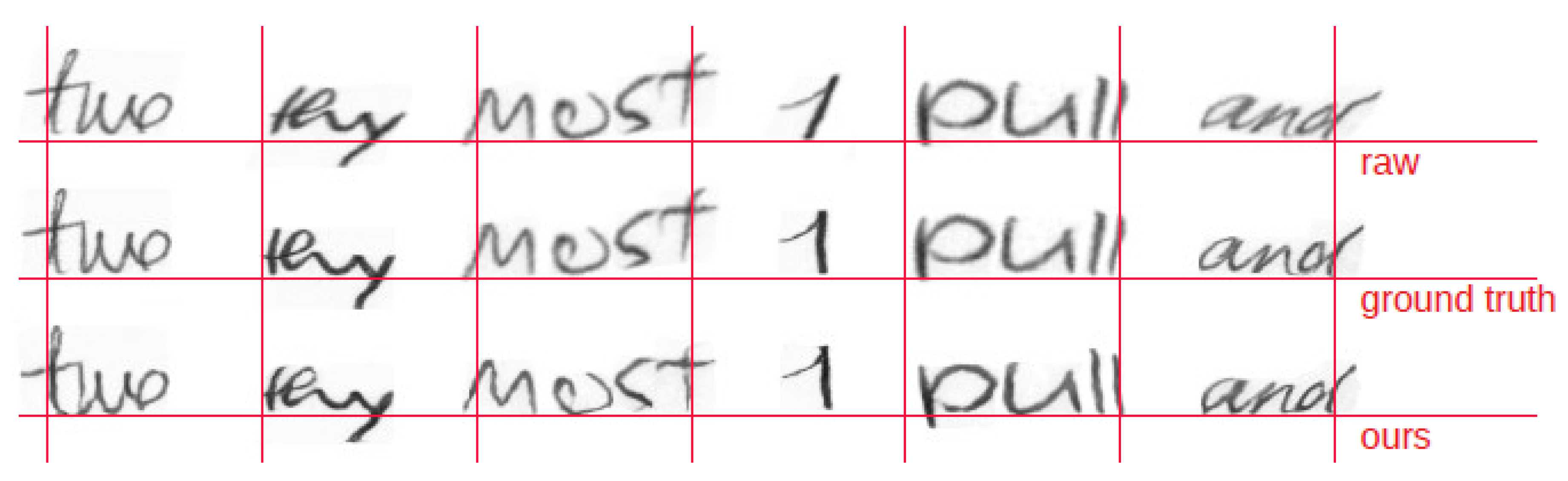 Sensors 24 03892 g005