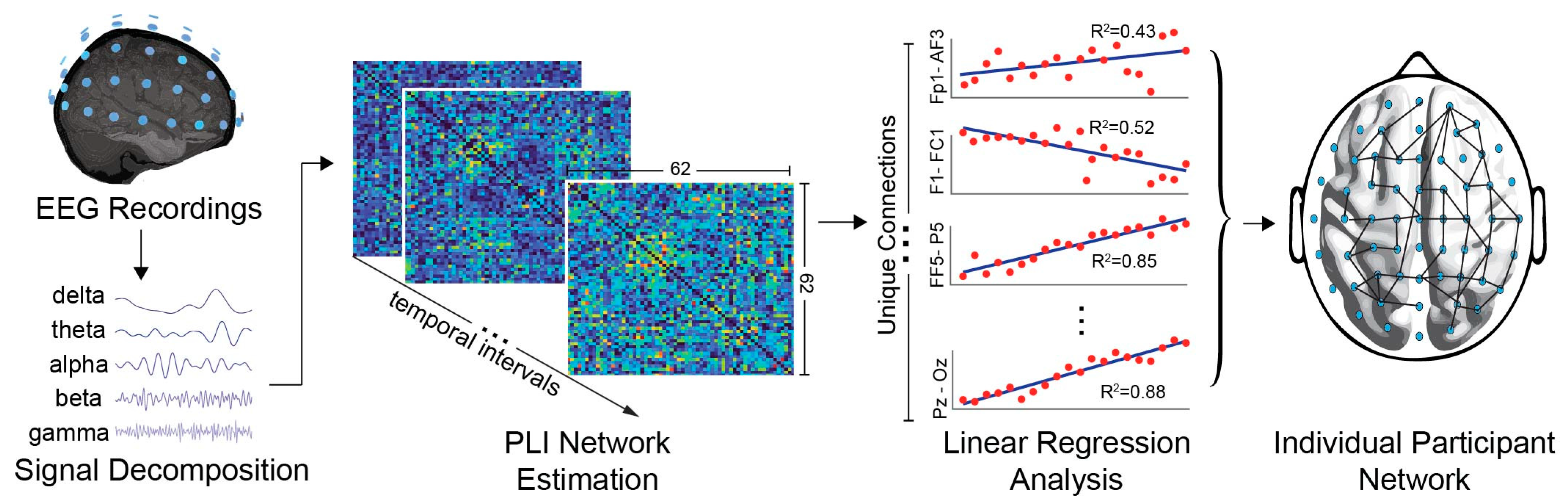 Sensors 24 03894 g002