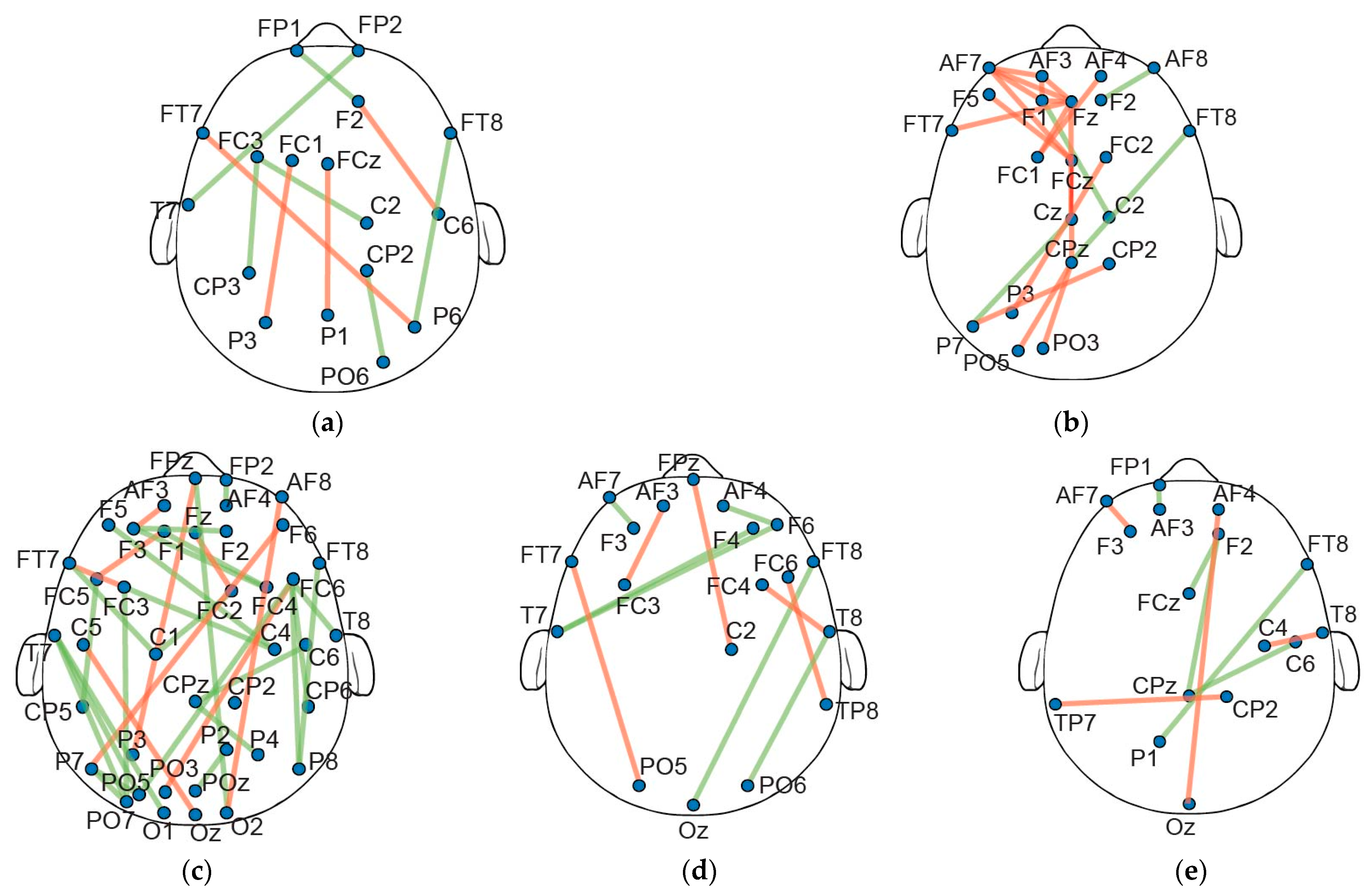 Sensors 24 03894 g004