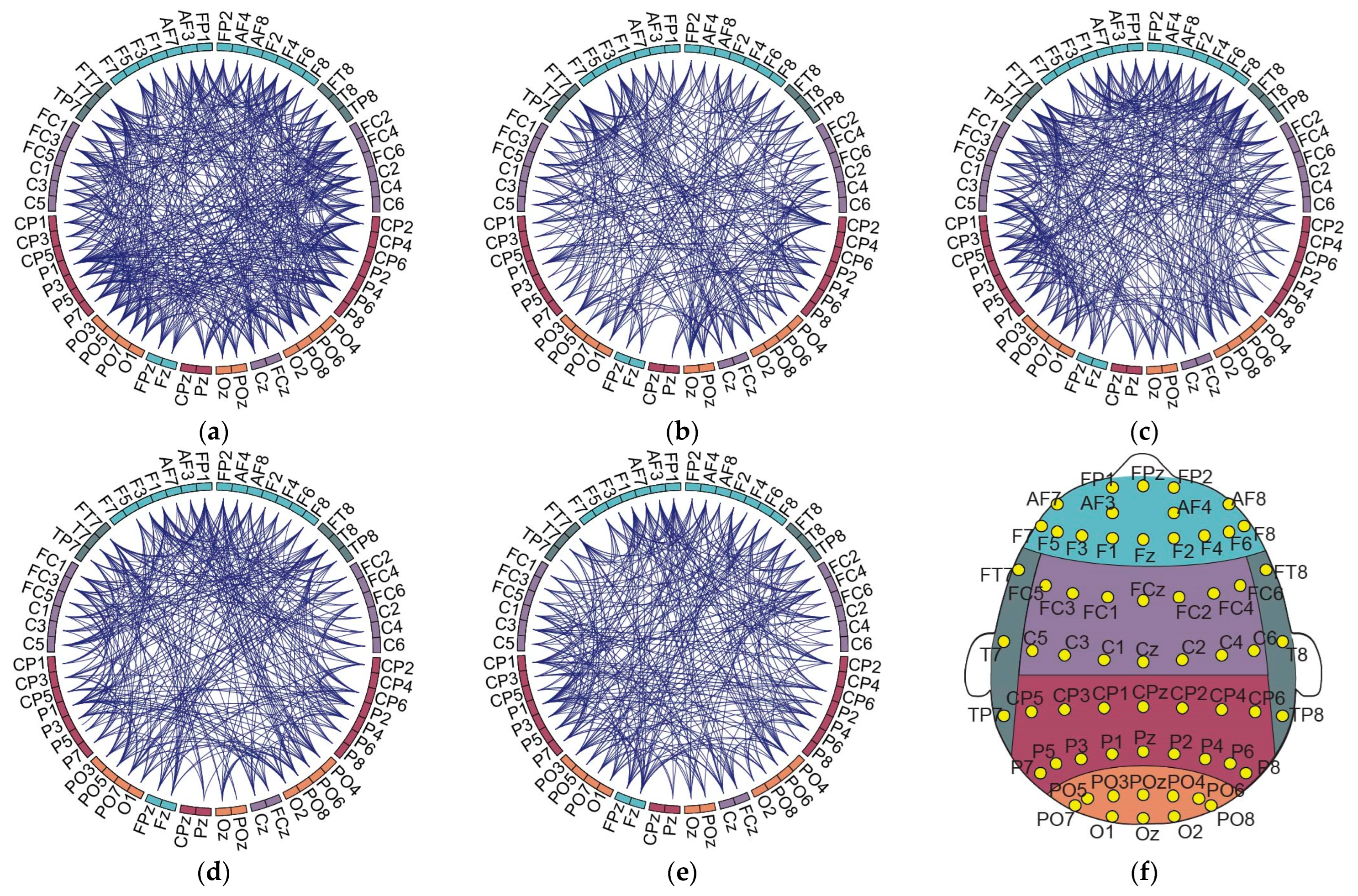 Sensors 24 03894 g005