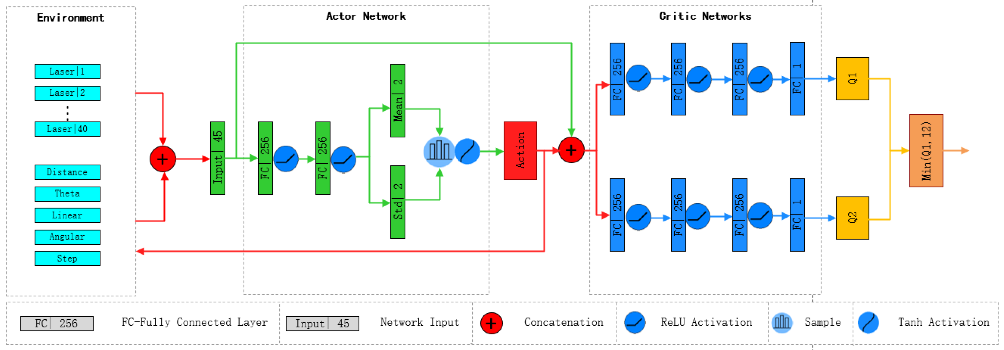Sensors 24 03895 g002
