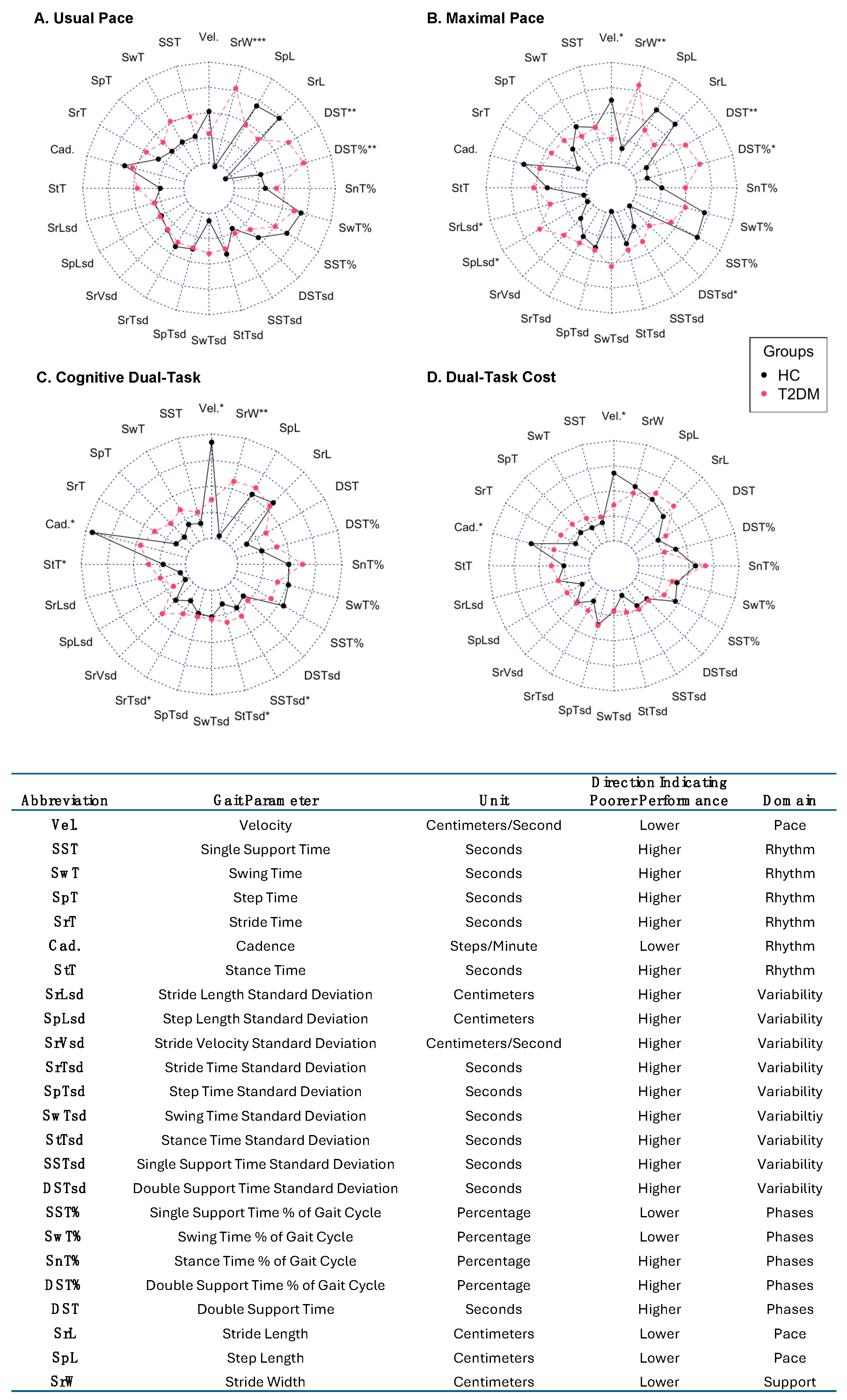 Sensors 24 03903 g001