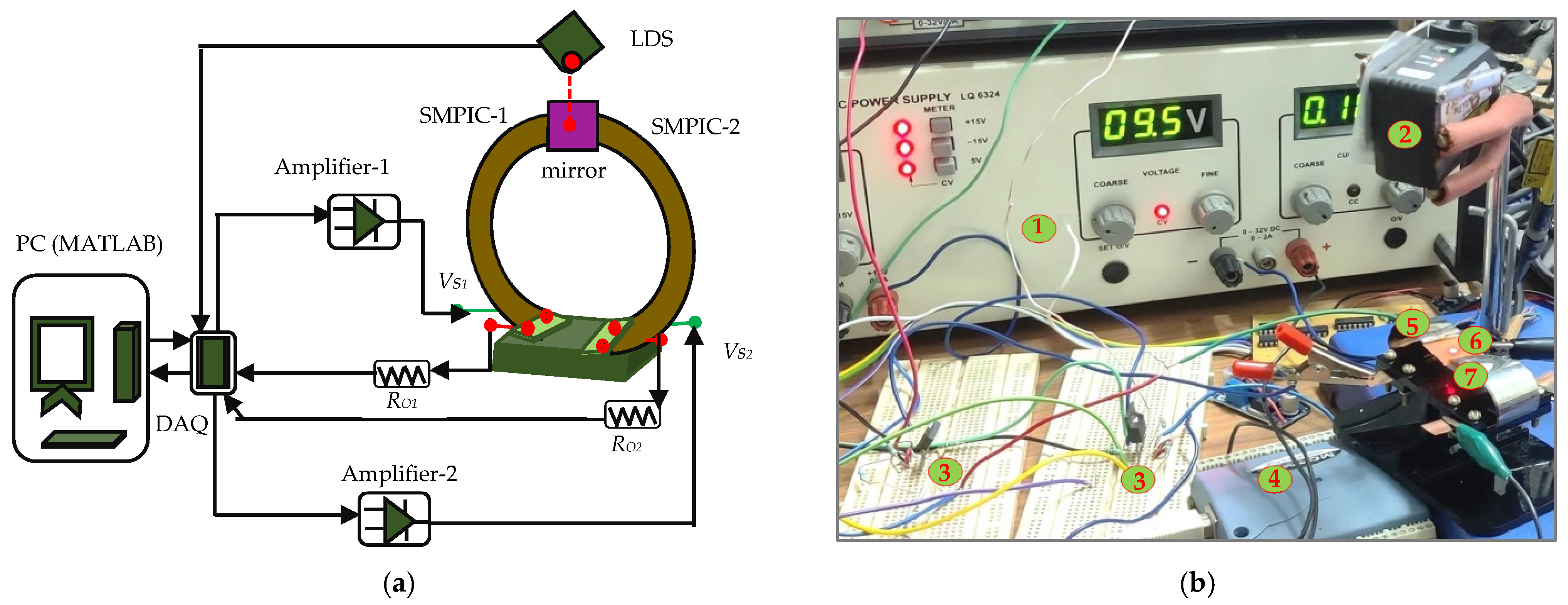 Sensors 24 03910 g002