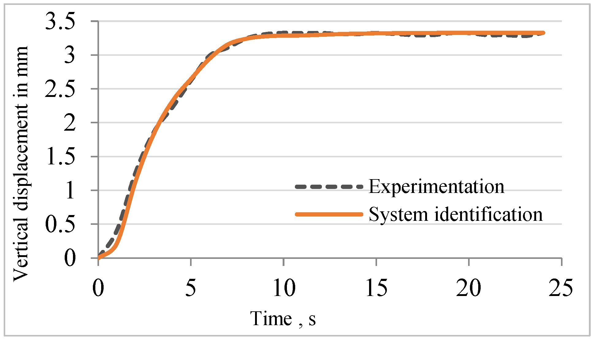 Sensors 24 03910 g005