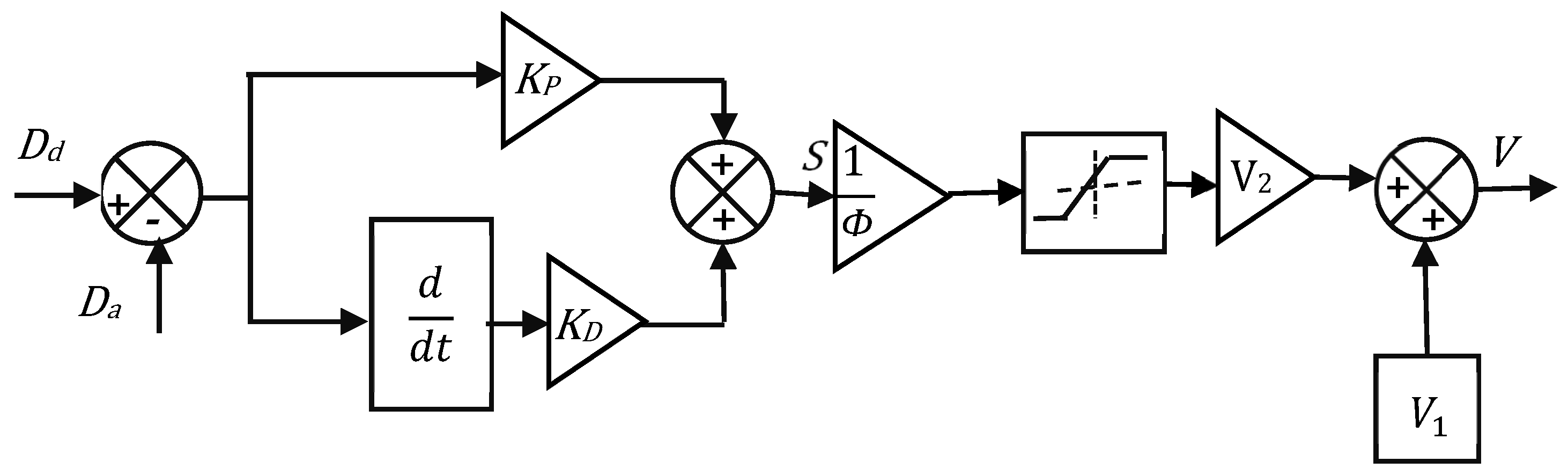 Sensors 24 03910 g011