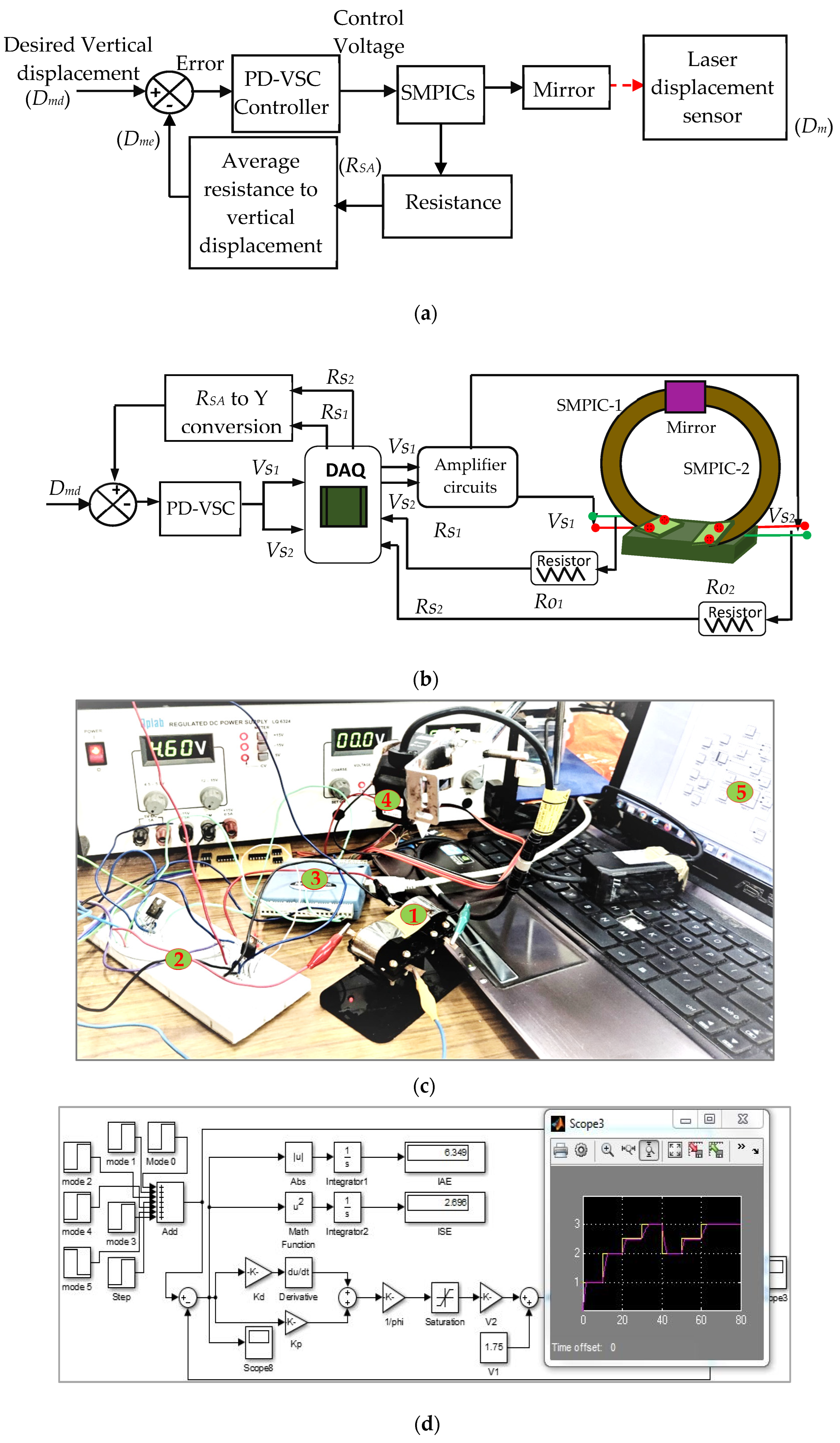 Sensors 24 03910 g013