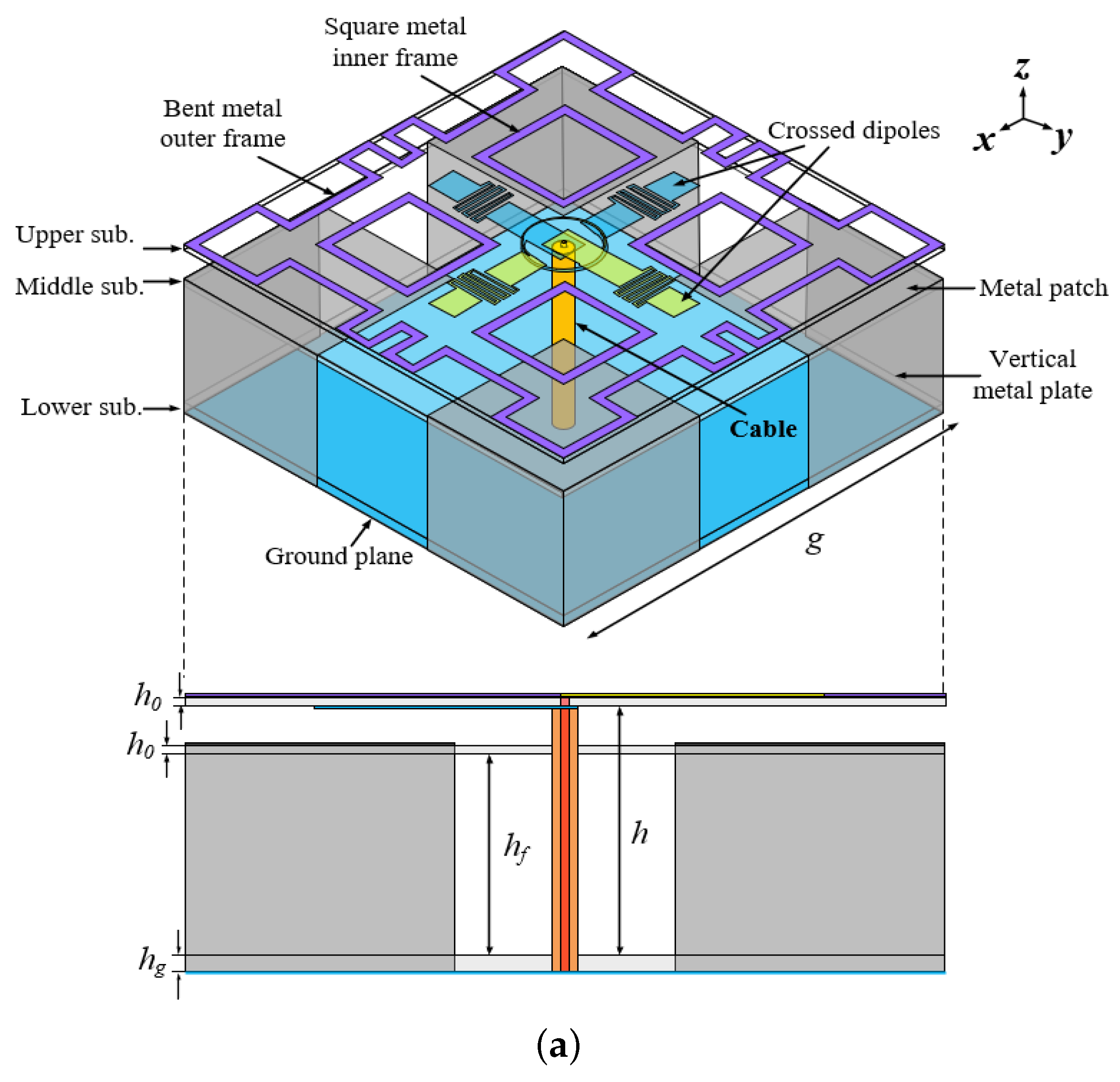Sensors 24 03914 g001a