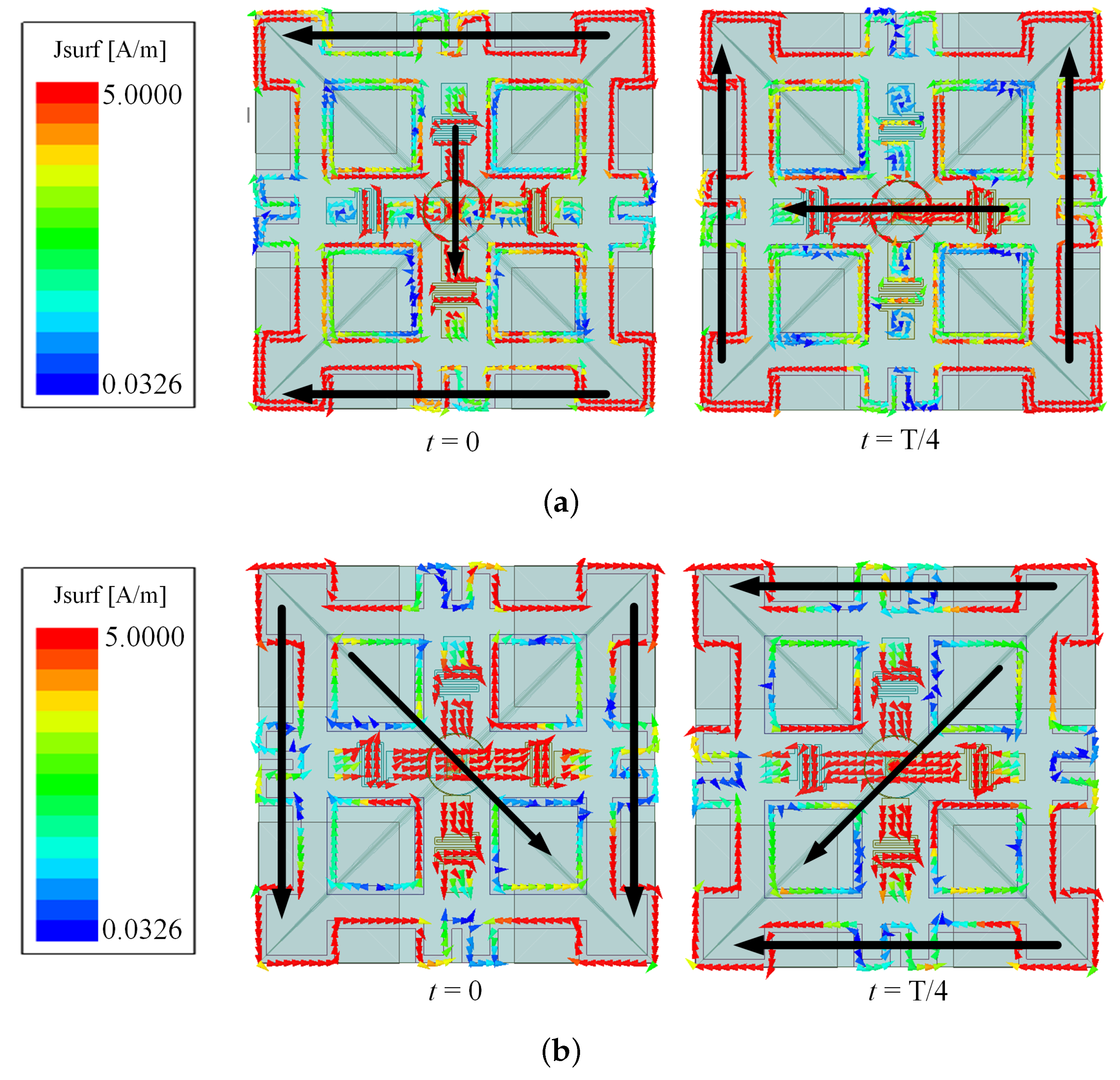 Sensors 24 03914 g003a