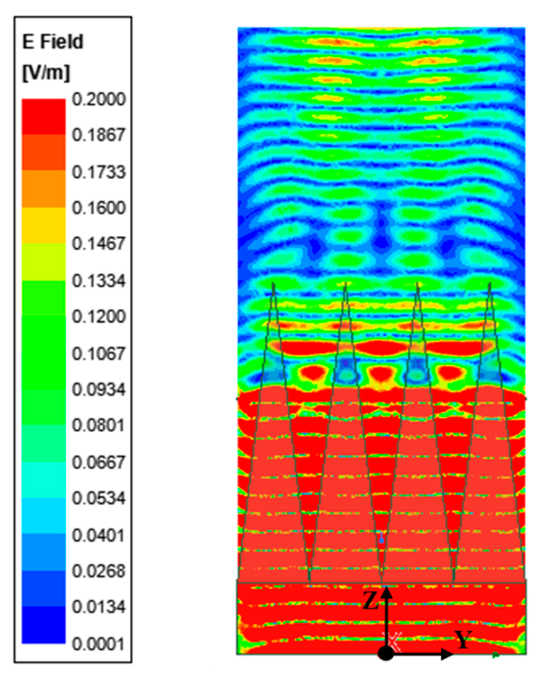 Sensors 24 03920 g004