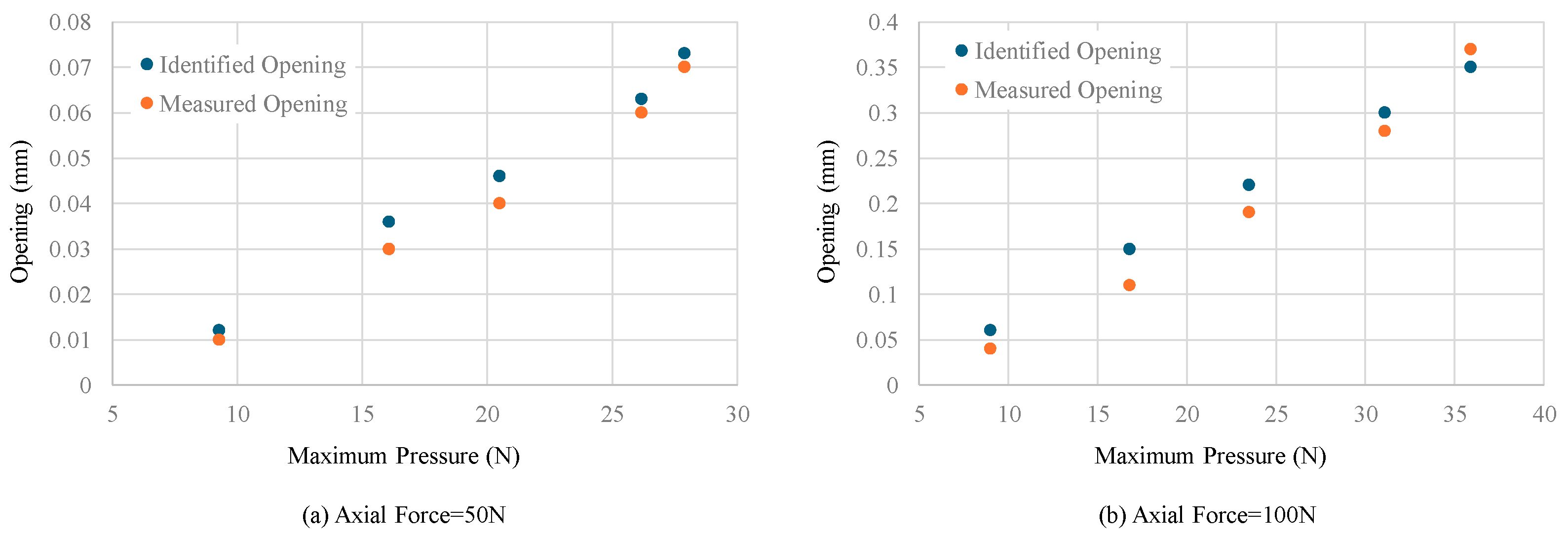 Sensors 24 03924 g014
