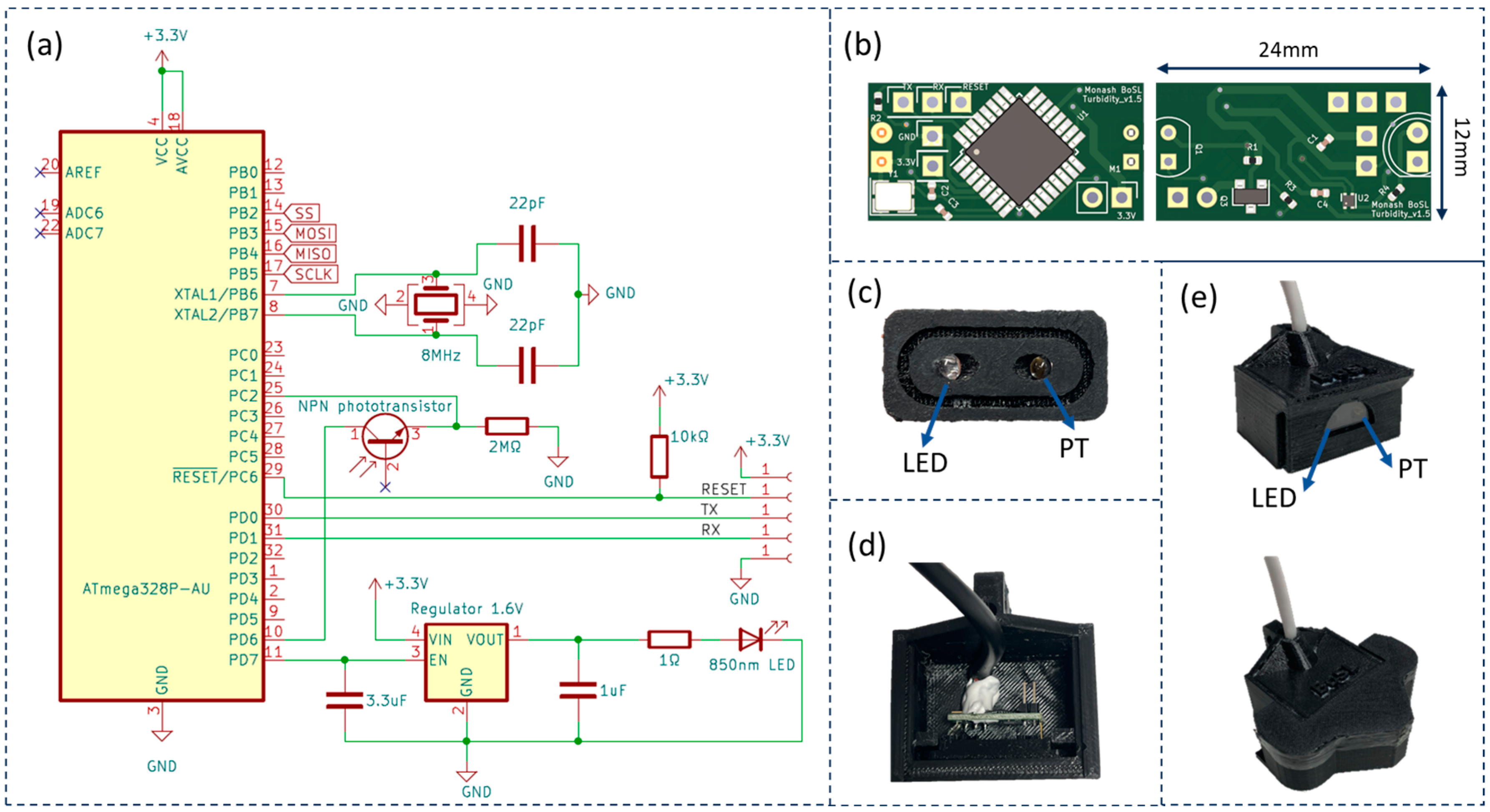 Sensors 24 03926 g001