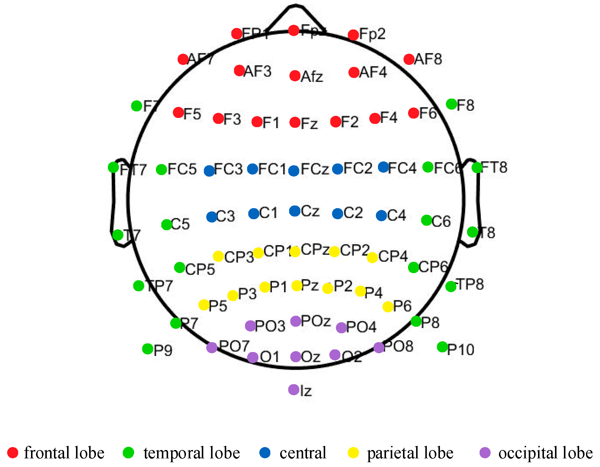Sensors 24 03936 g001