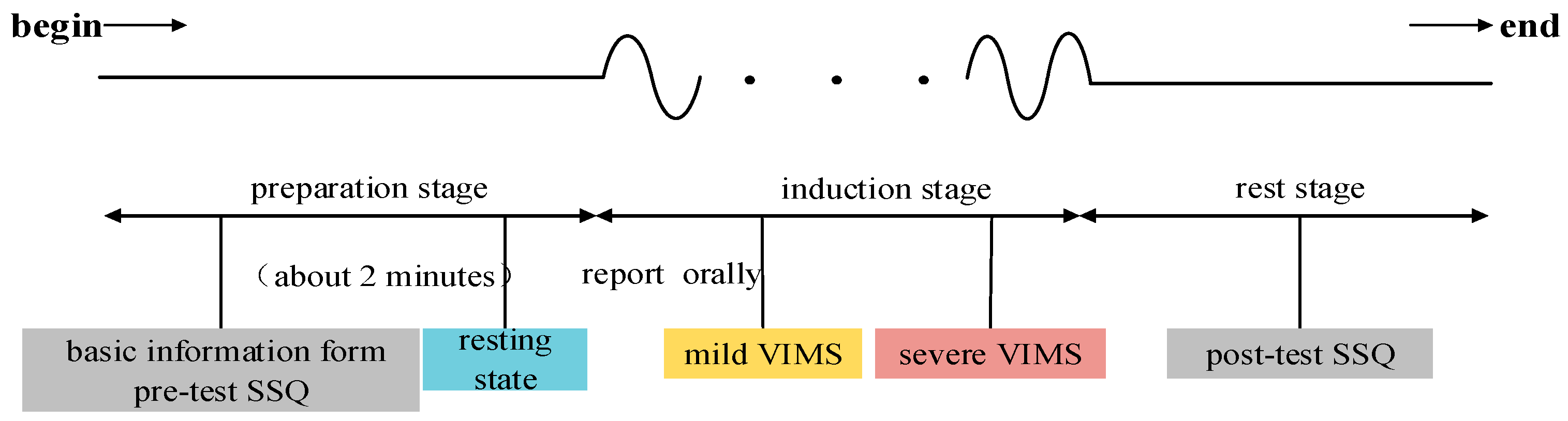 Sensors 24 03936 g002