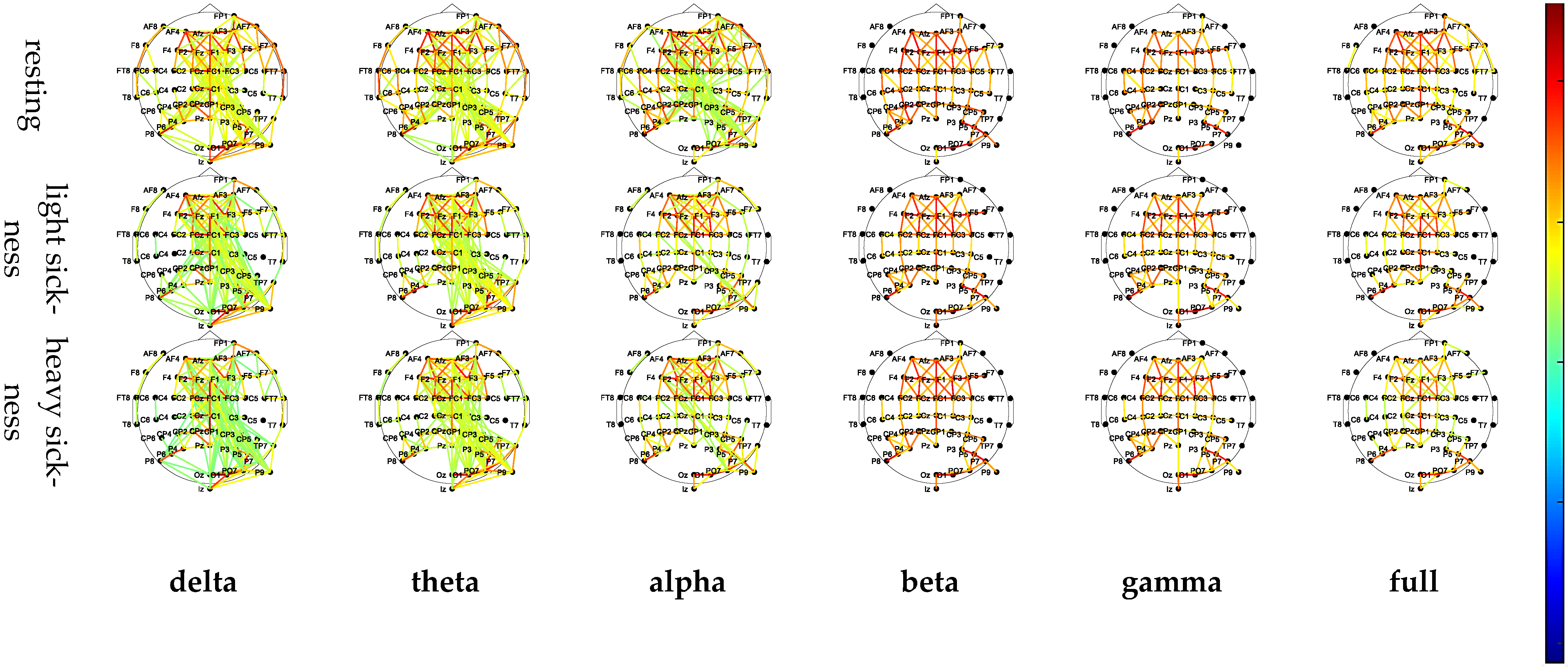 Sensors 24 03936 g006