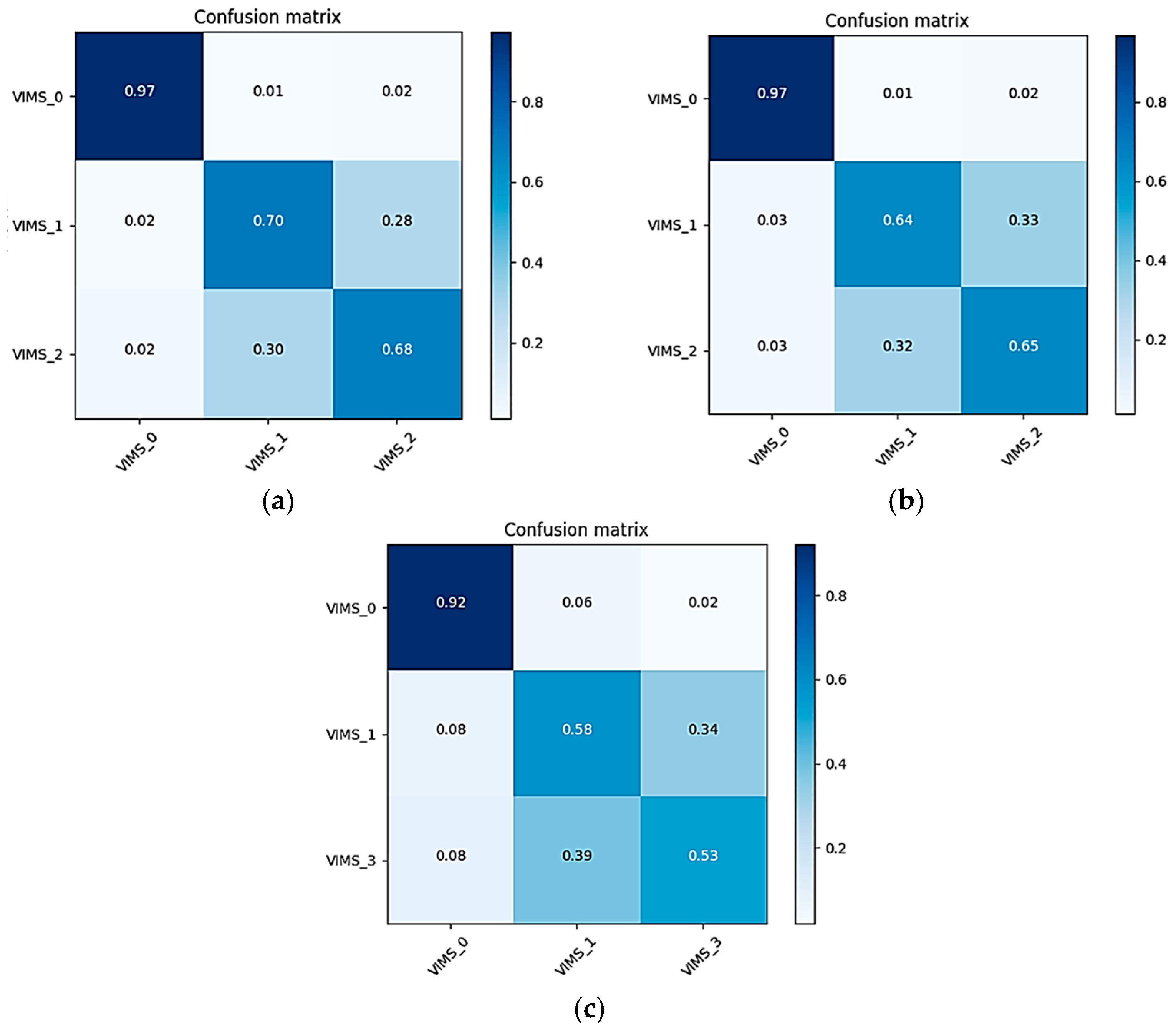 Sensors 24 03936 g009