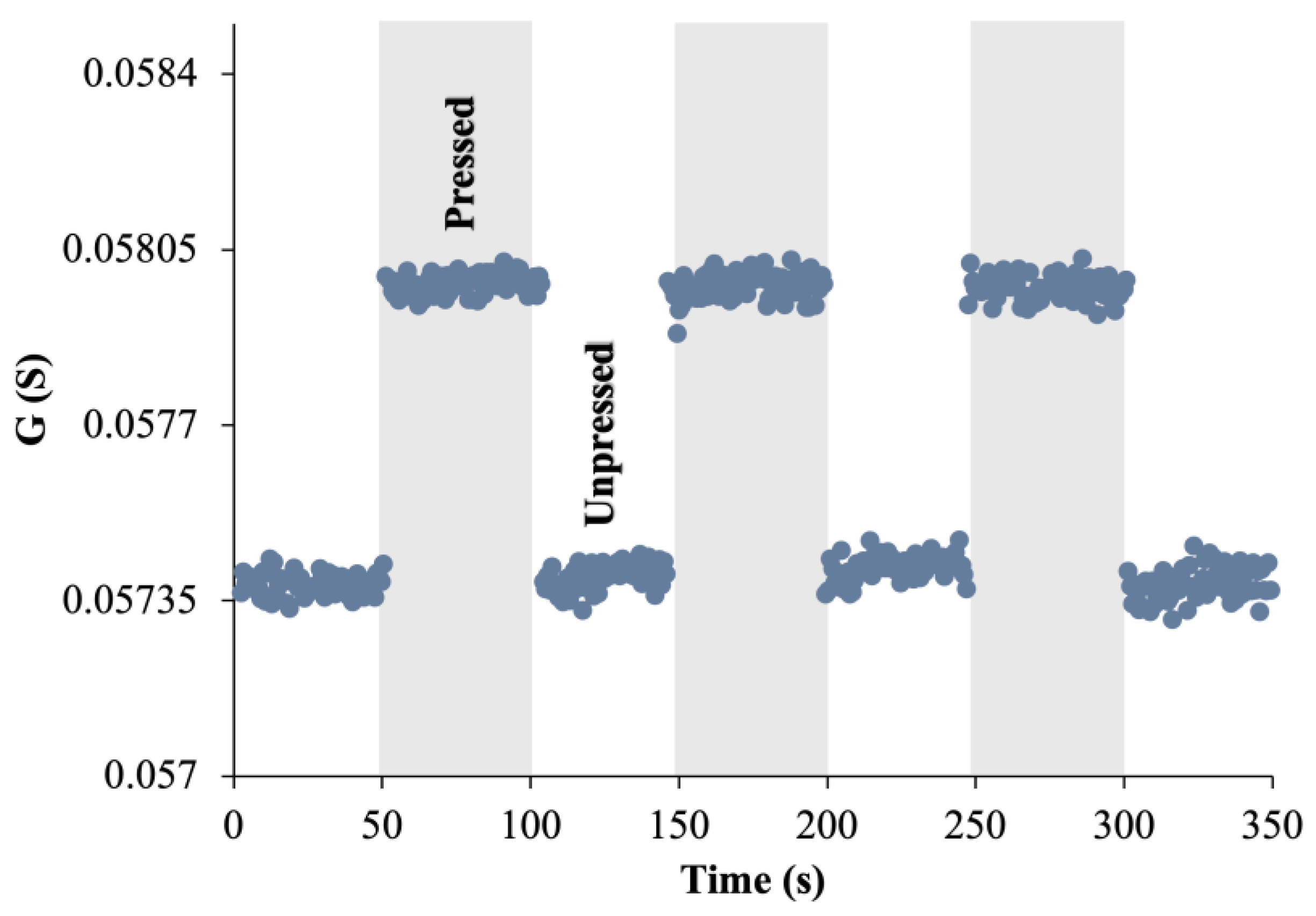 Sensors 24 03937 g004