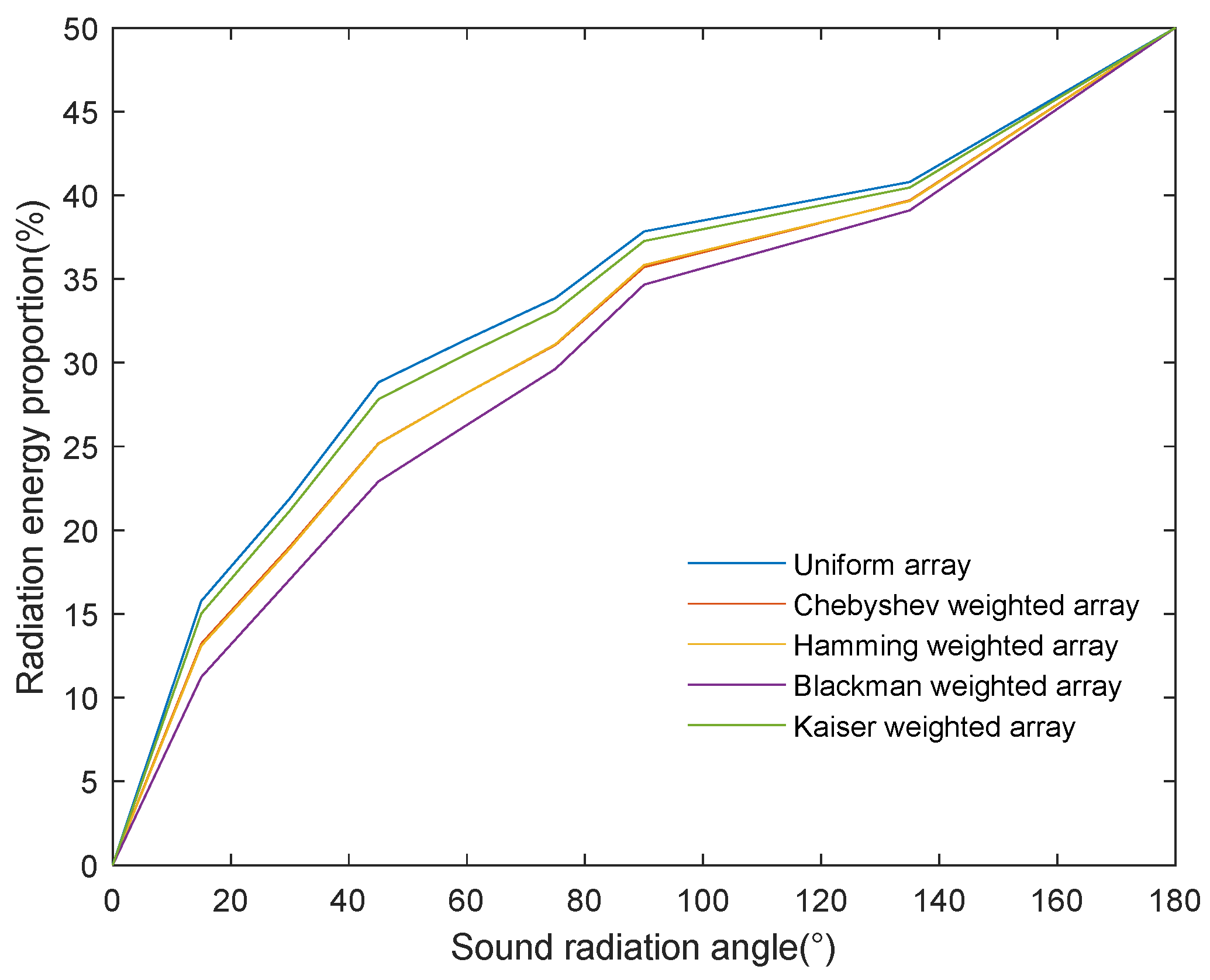 Sensors 24 03942 g011