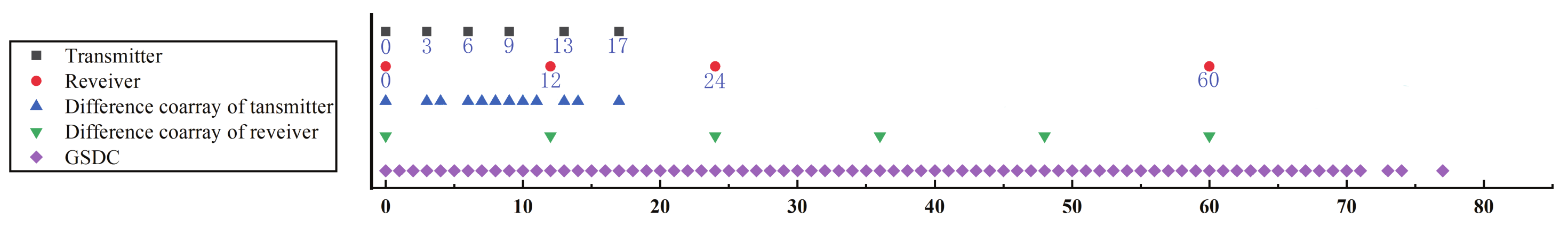 Sensors 24 03952 g001