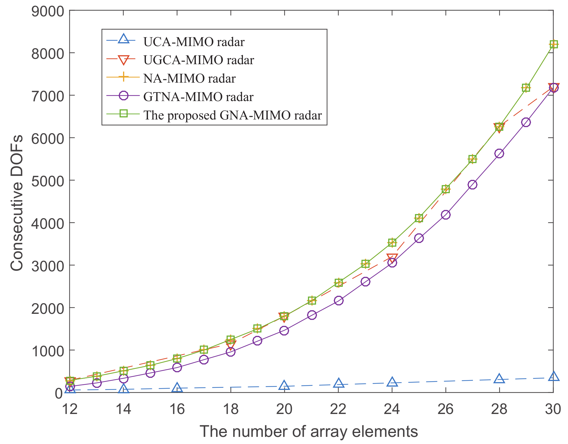 Sensors 24 03952 g002