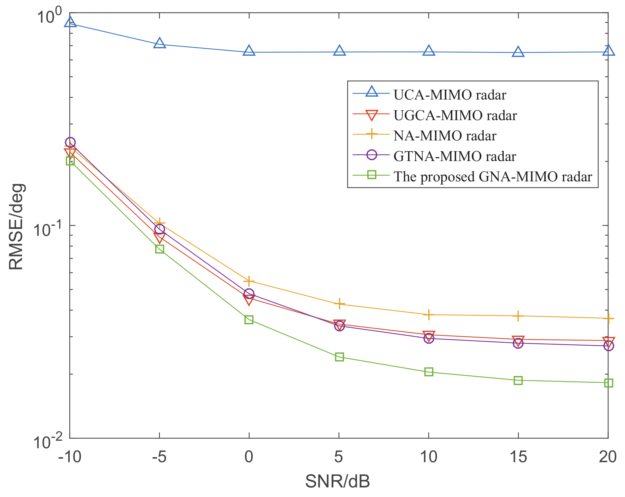 Sensors 24 03952 g006