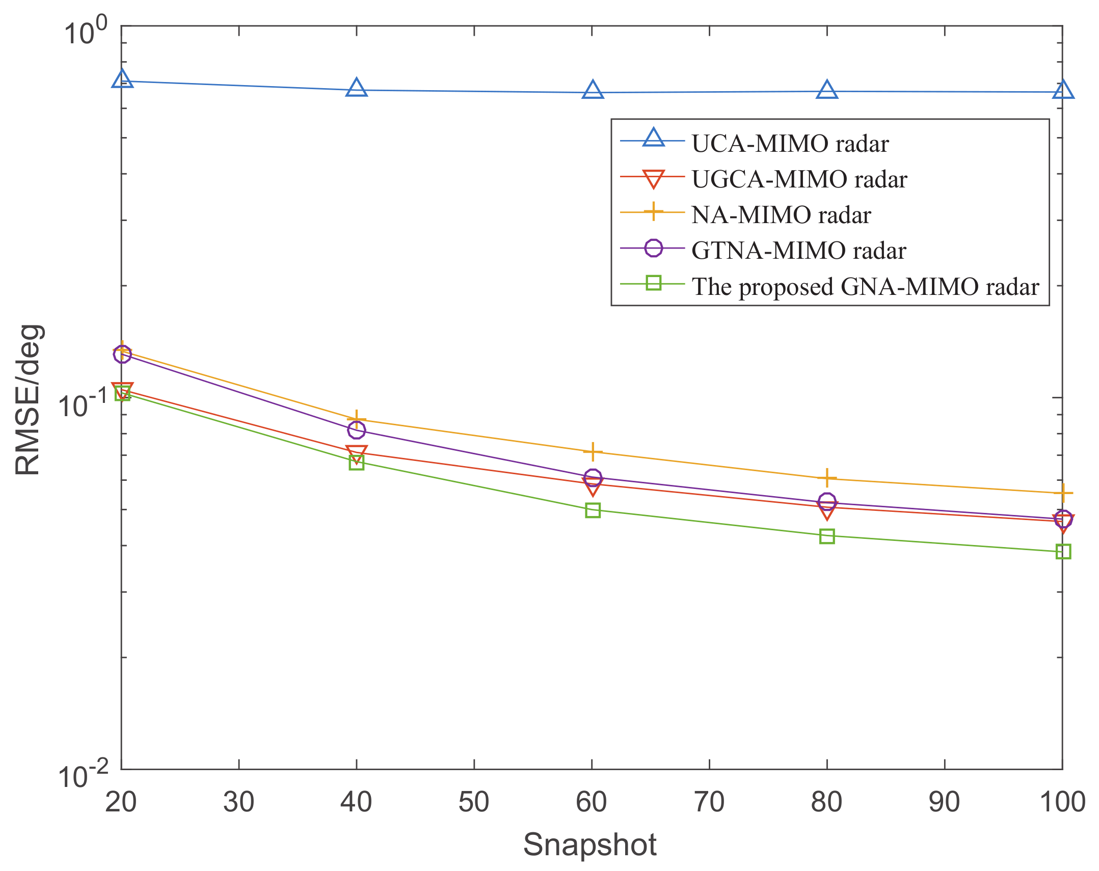 Sensors 24 03952 g007