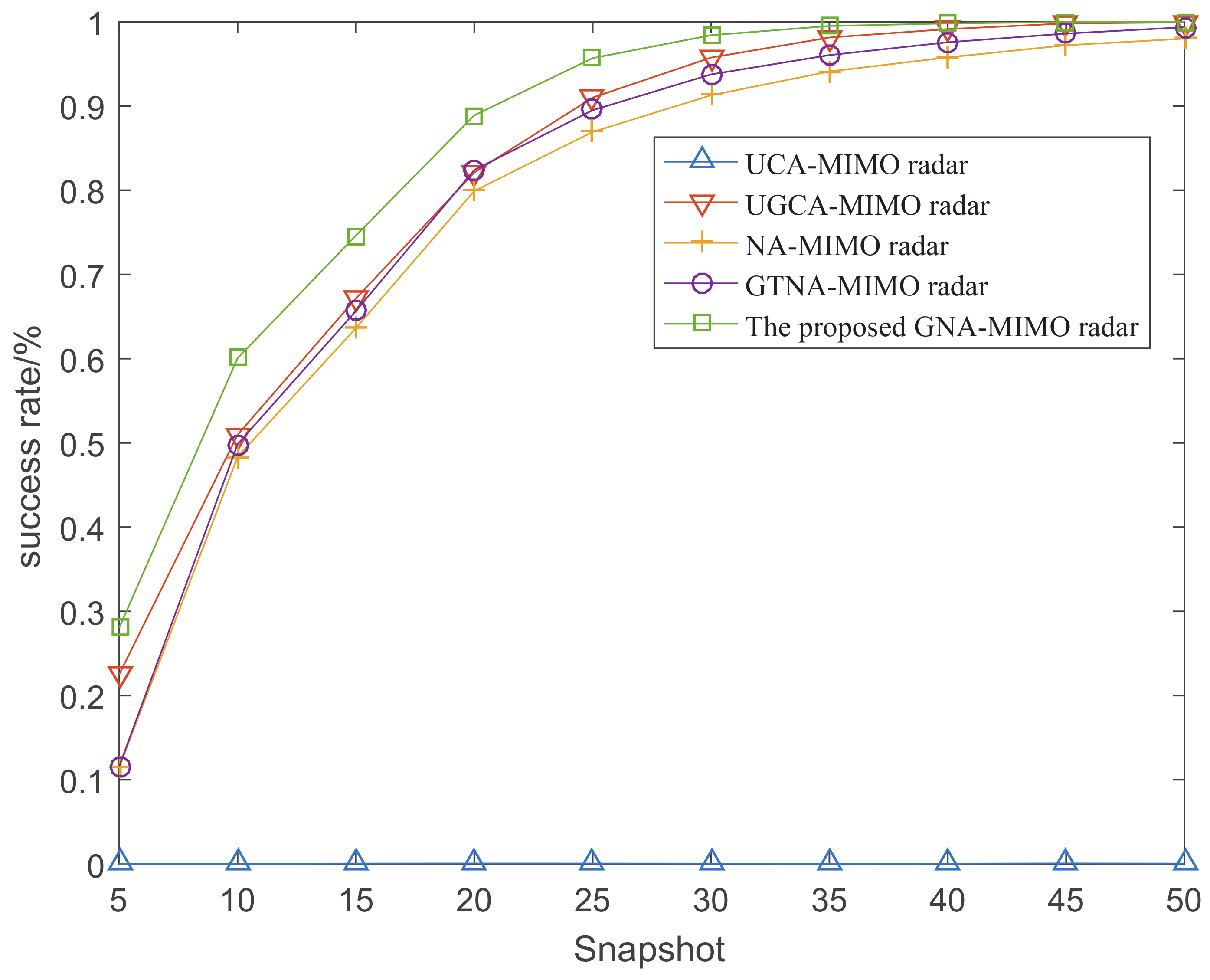Sensors 24 03952 g009