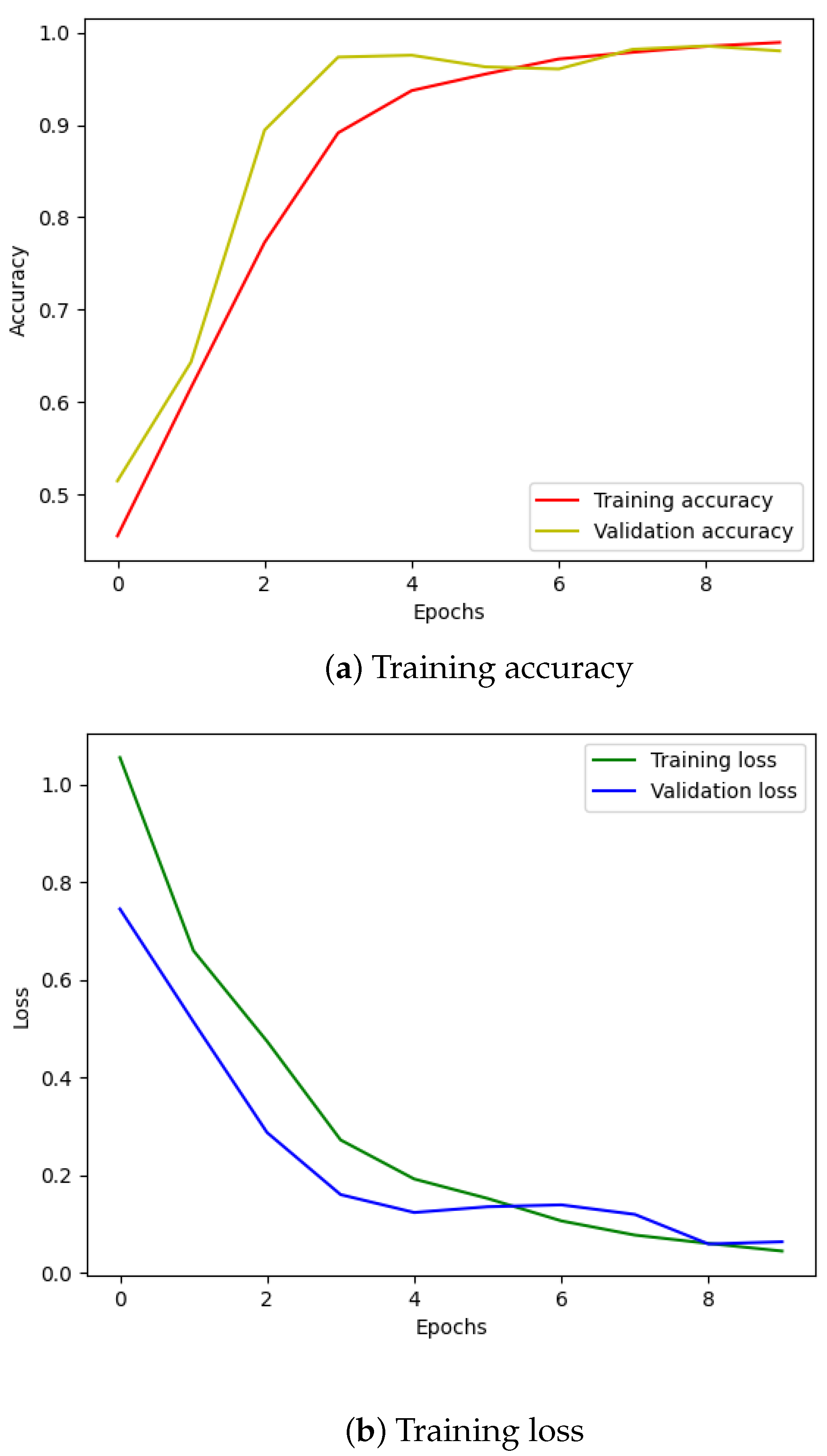 Sensors 24 03953 g004