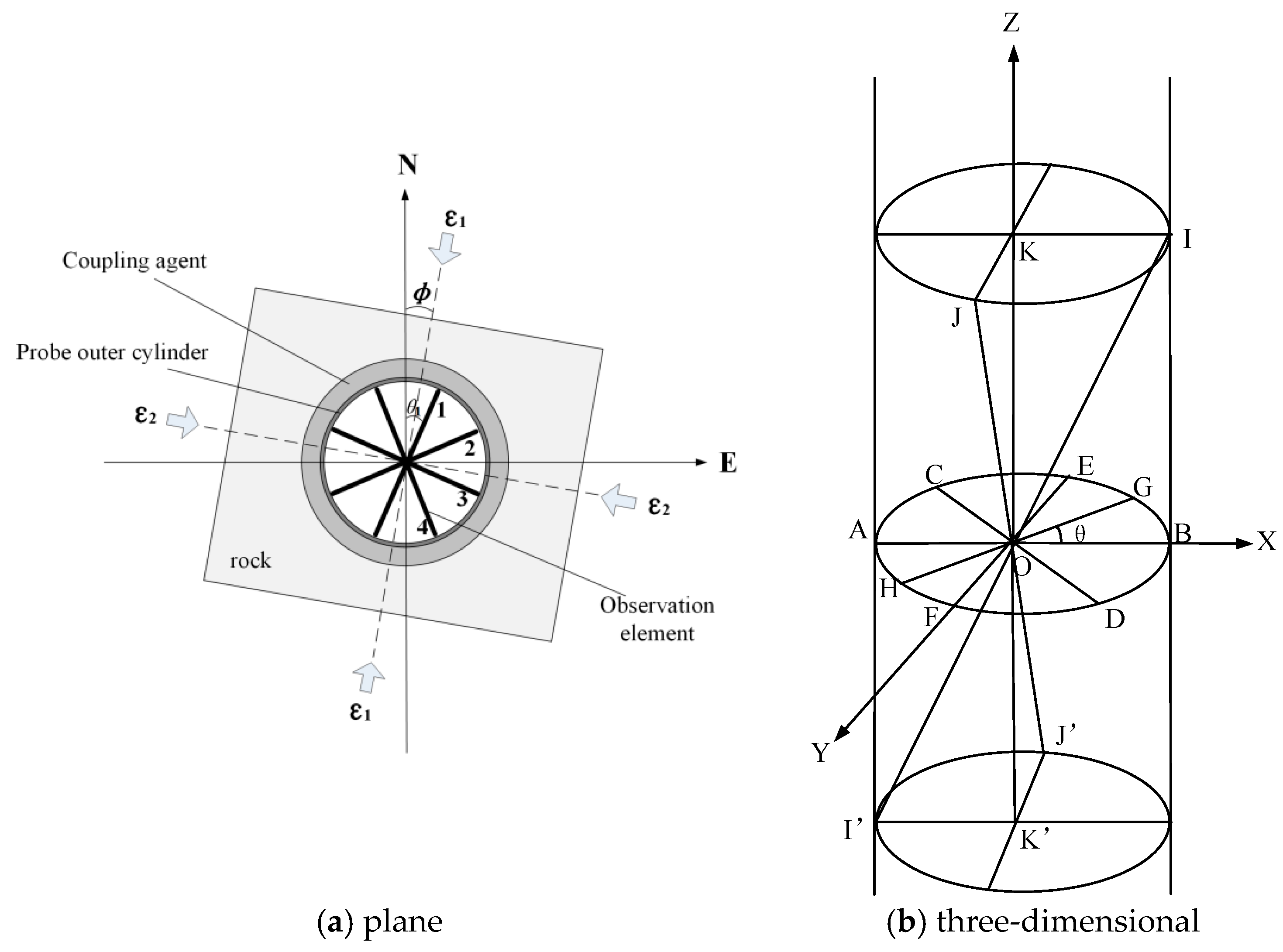 Sensors 24 03954 g006