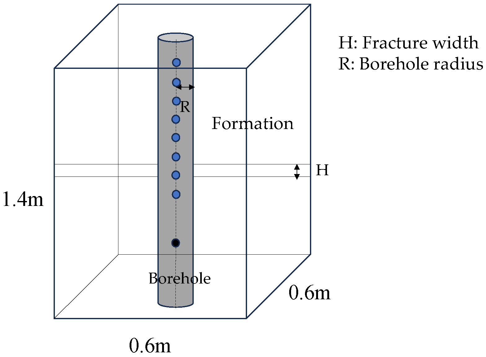 Sensors 24 03955 g001