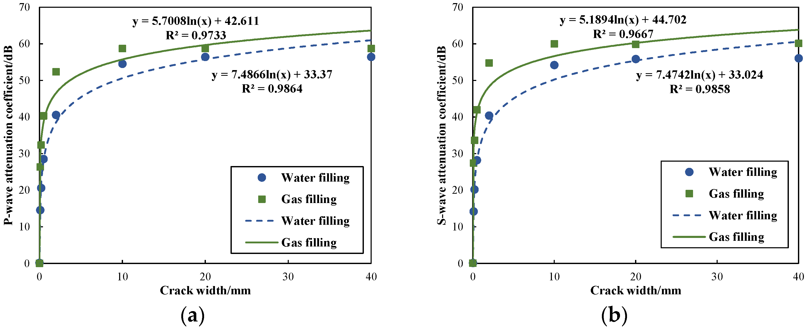 Sensors 24 03955 g009