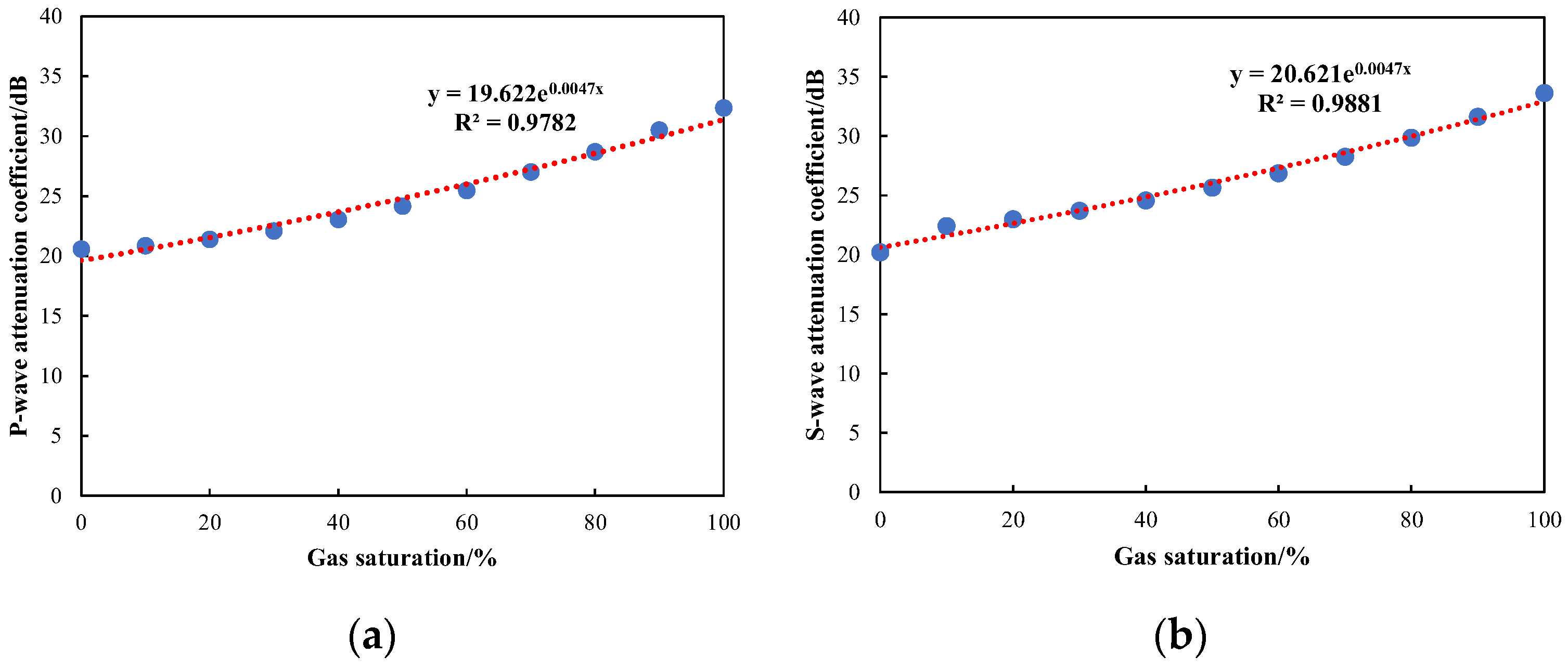 Sensors 24 03955 g011