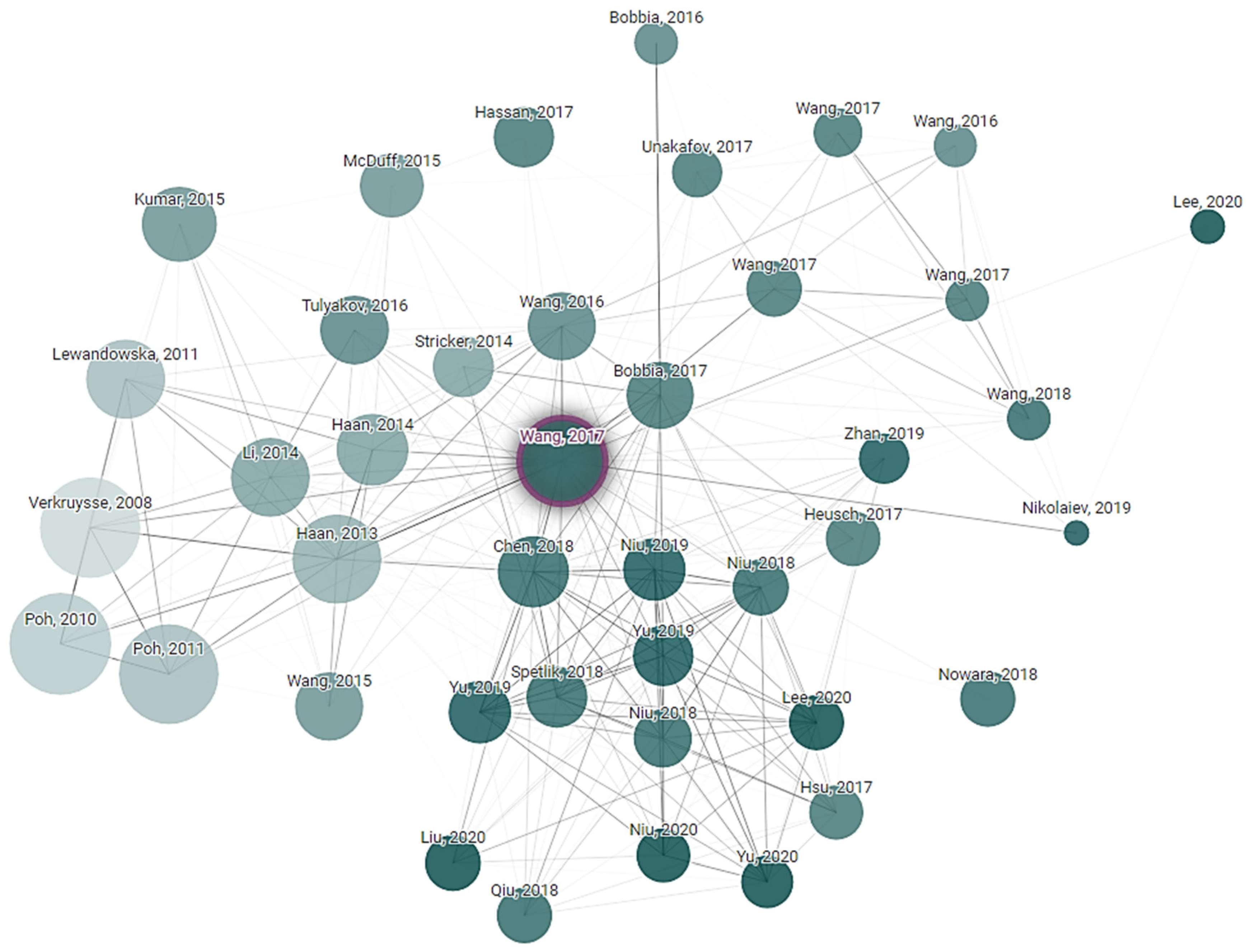 Sensors 24 03963 g005