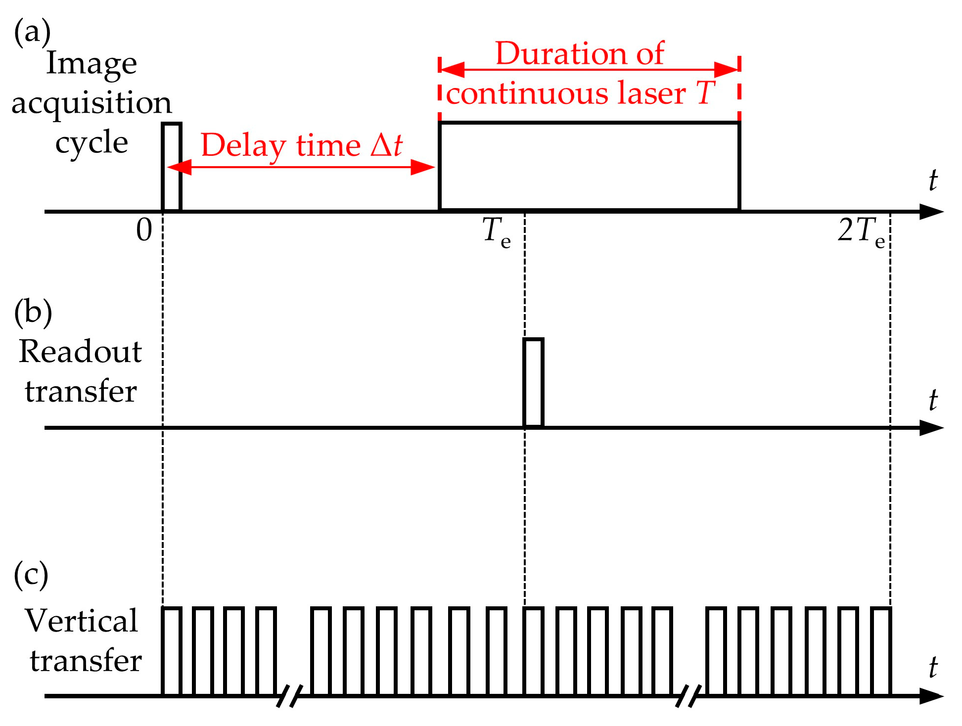 Sensors 24 03966 g005