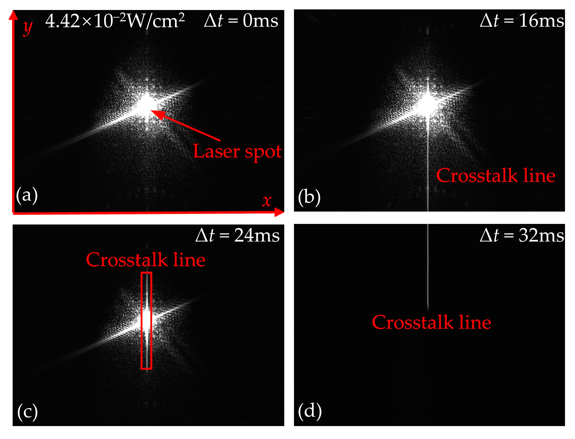 Sensors 24 03966 g006