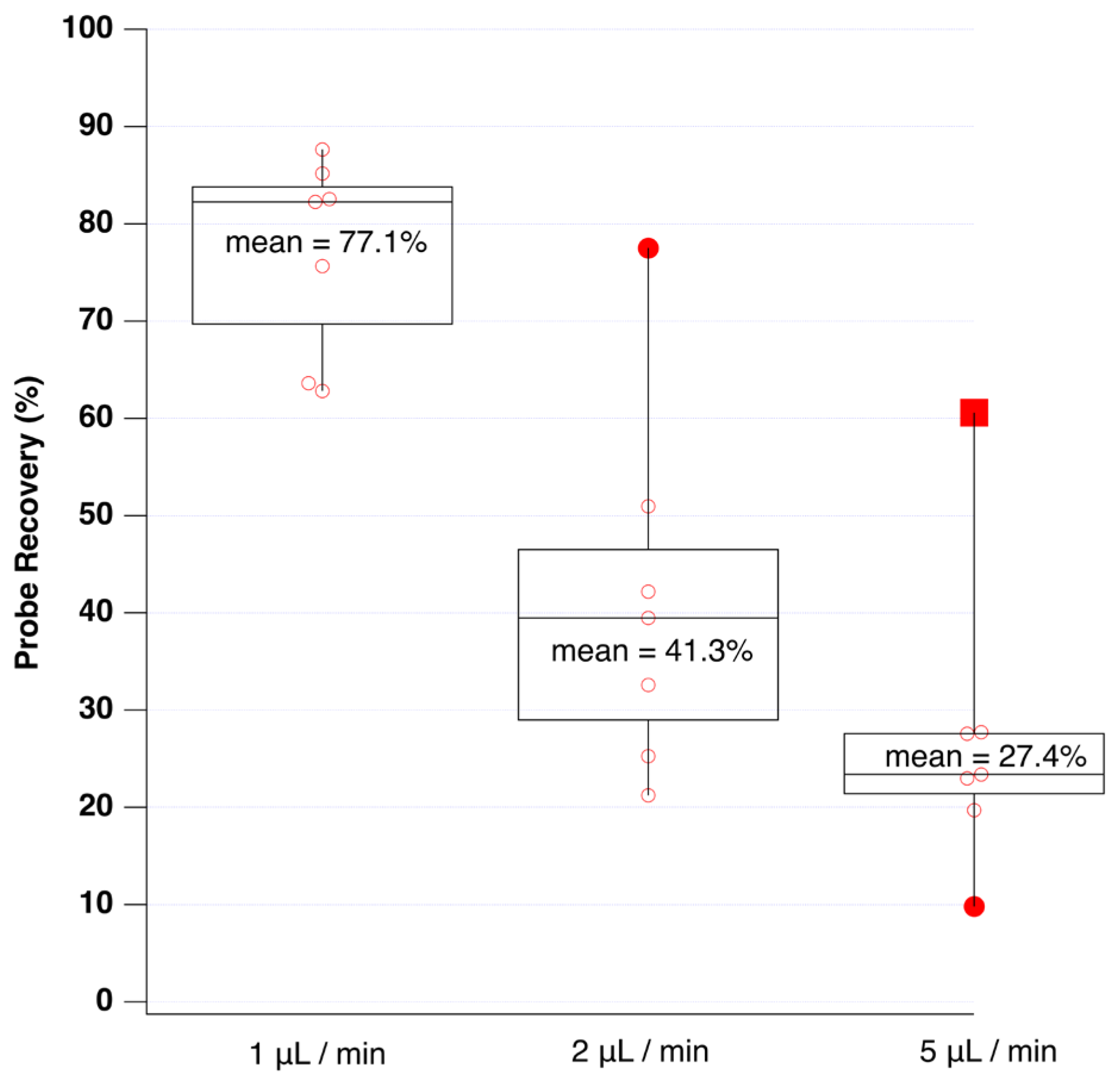 Sensors 24 03971 g003