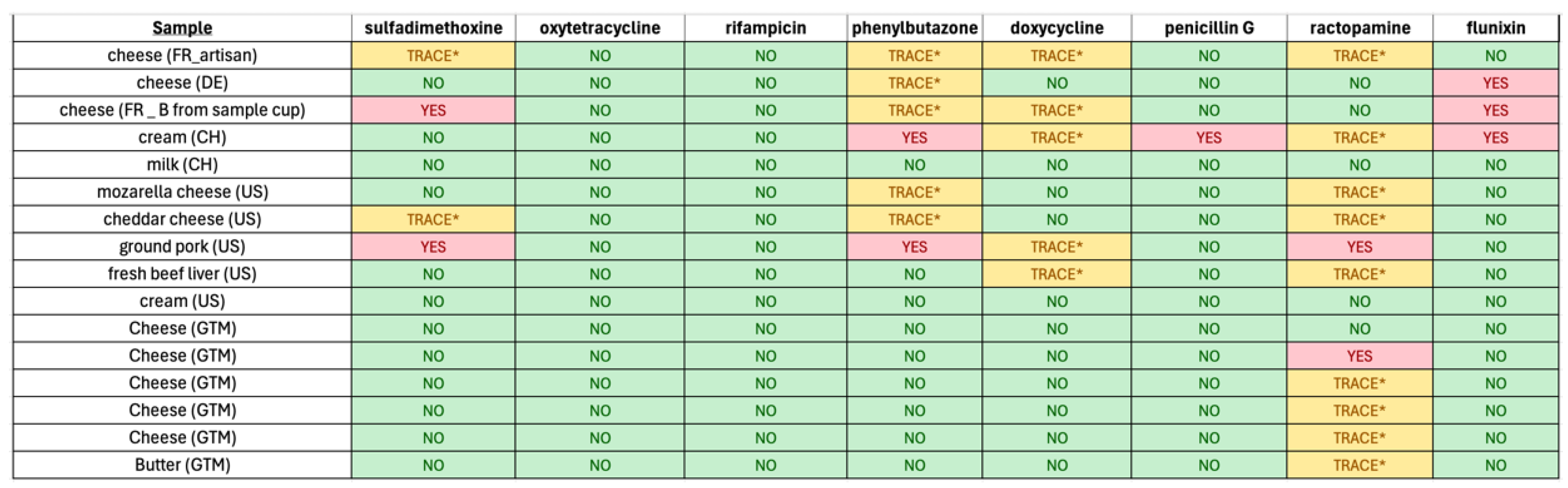 Sensors 24 03971 g005