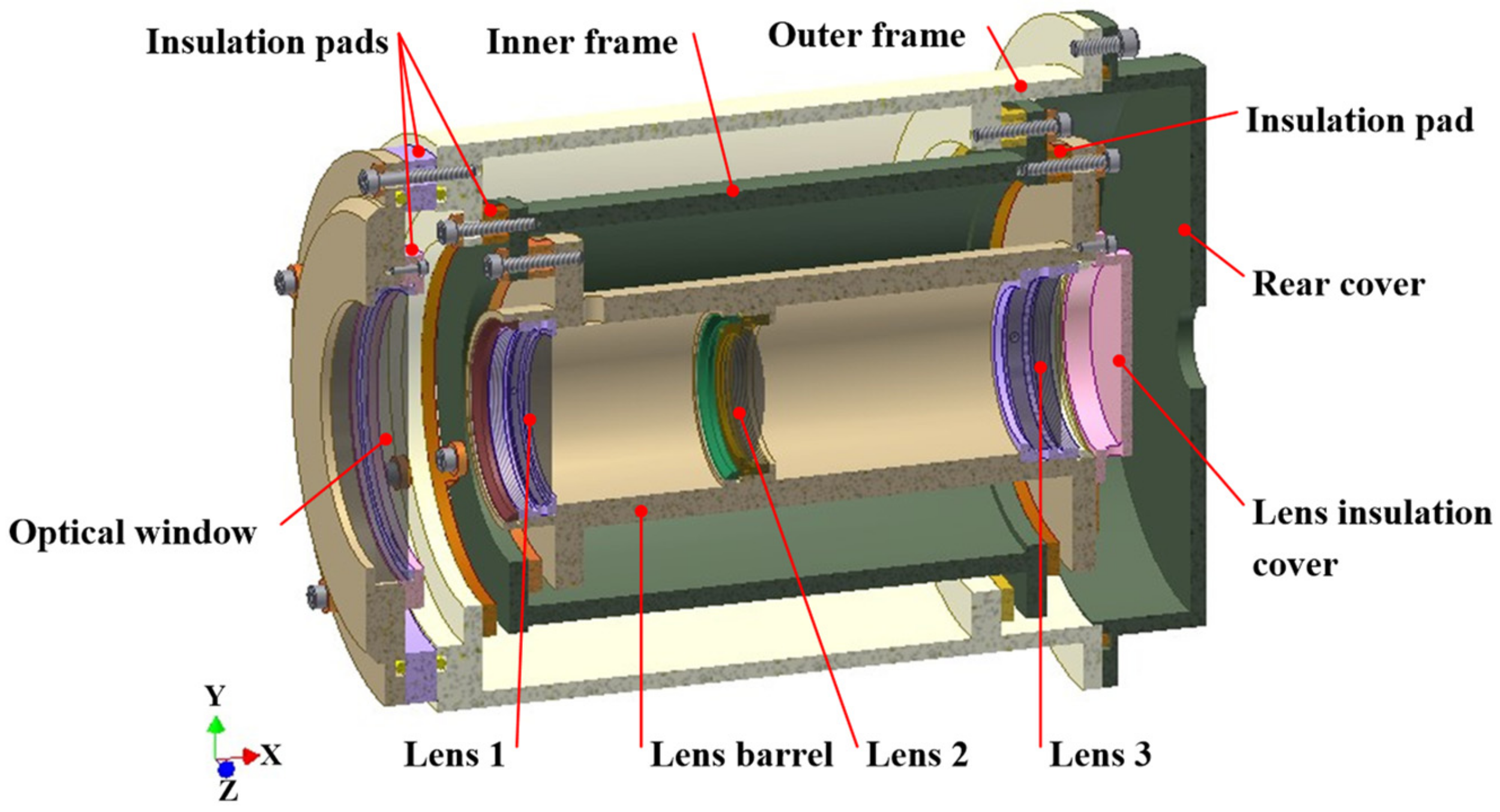 Sensors 24 03982 g002