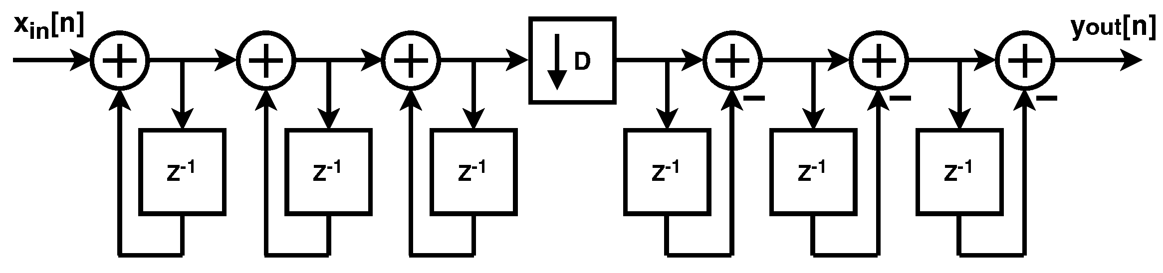 Sensors 24 03986 g009