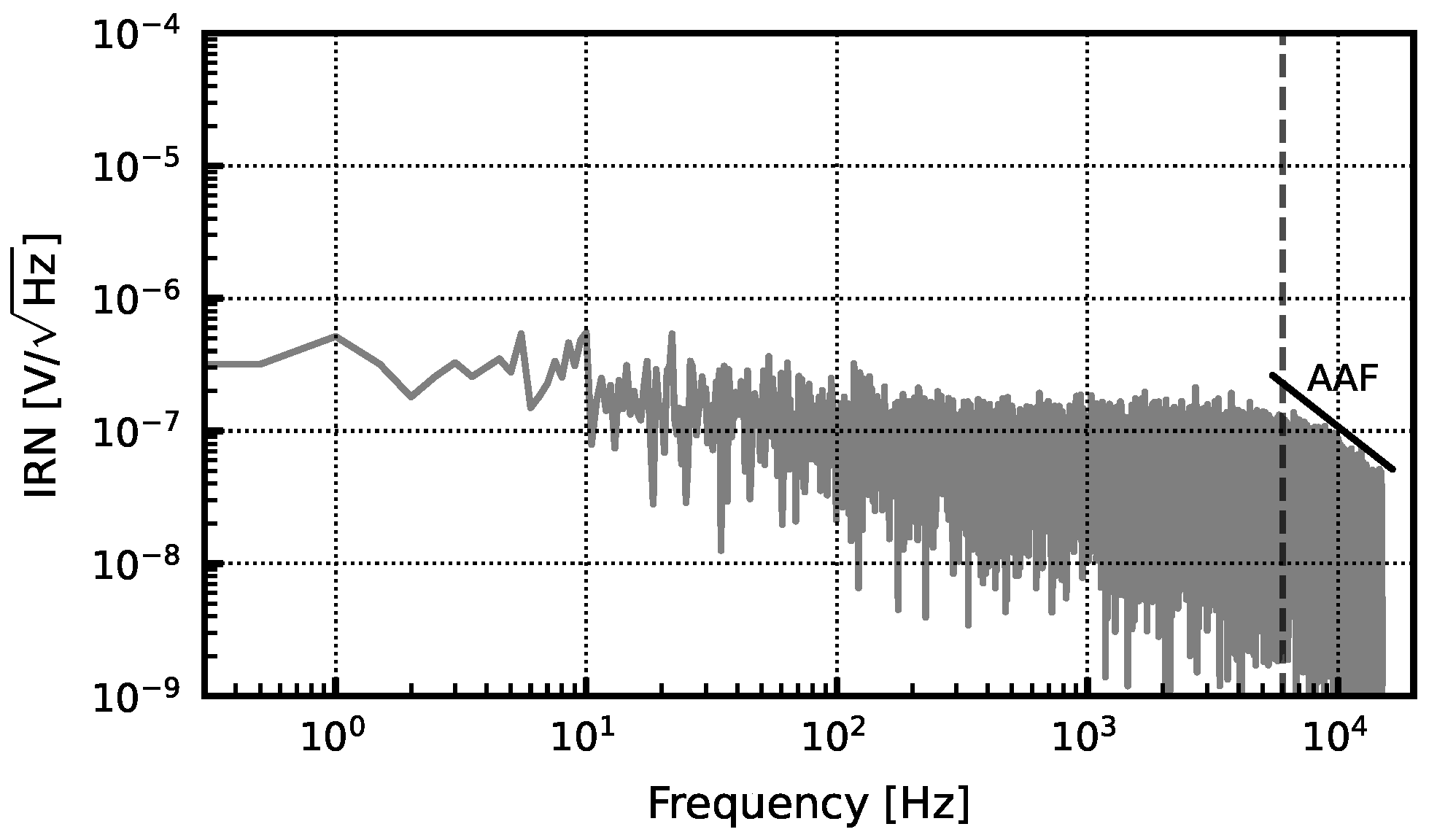 Sensors 24 03986 g017