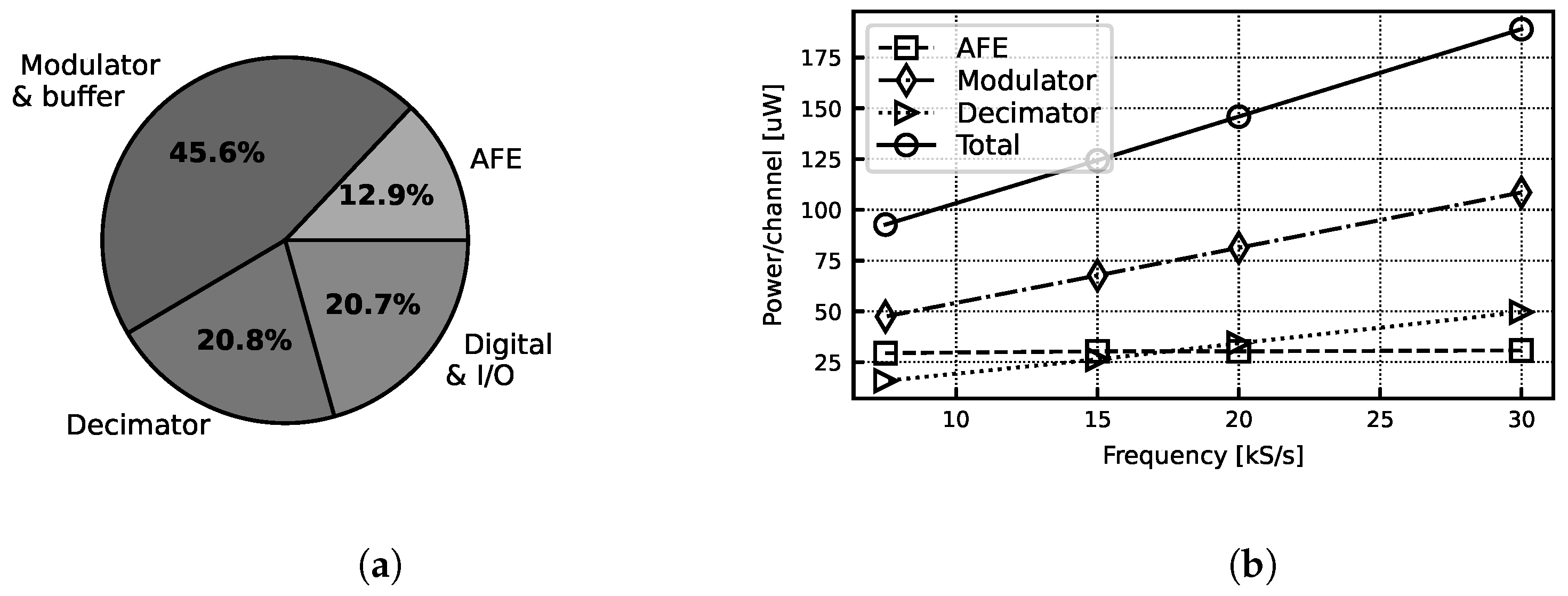 Sensors 24 03986 g018